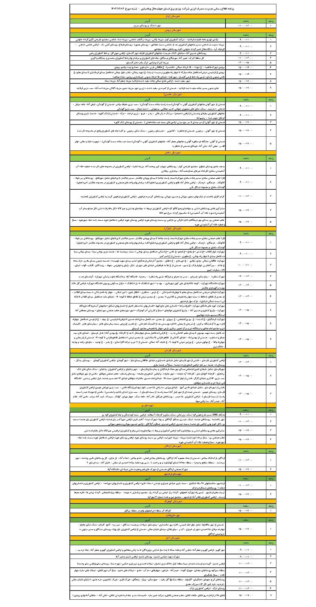 برنامه قطعی برق چهارمحال و بختیاری  شنبه 4 اسفند 1403 و جدول خاموشی برق