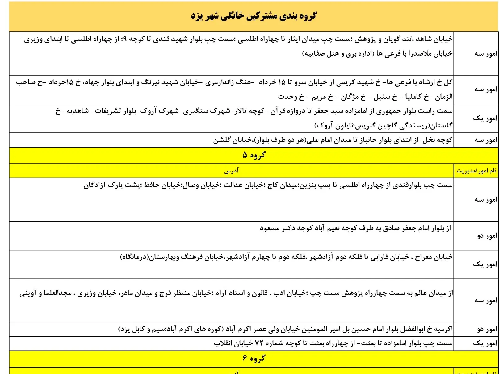 جدول قطعی برق یزد15اسفند1403+جدول خاموشی برق یزد (2)