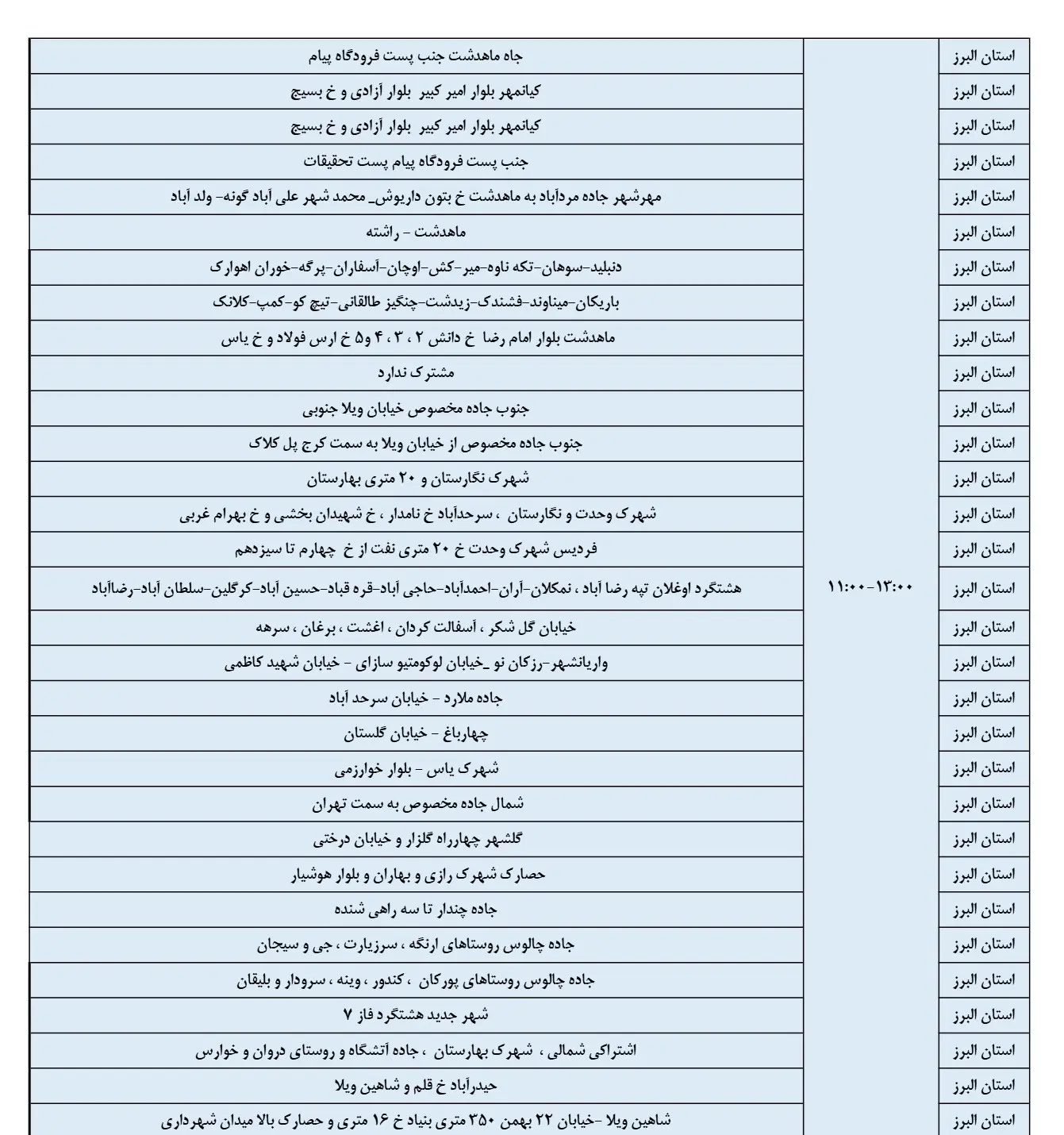 زمان قطعی برق البرز14اسفند1403+جدول خاموشی برق کرج (3)