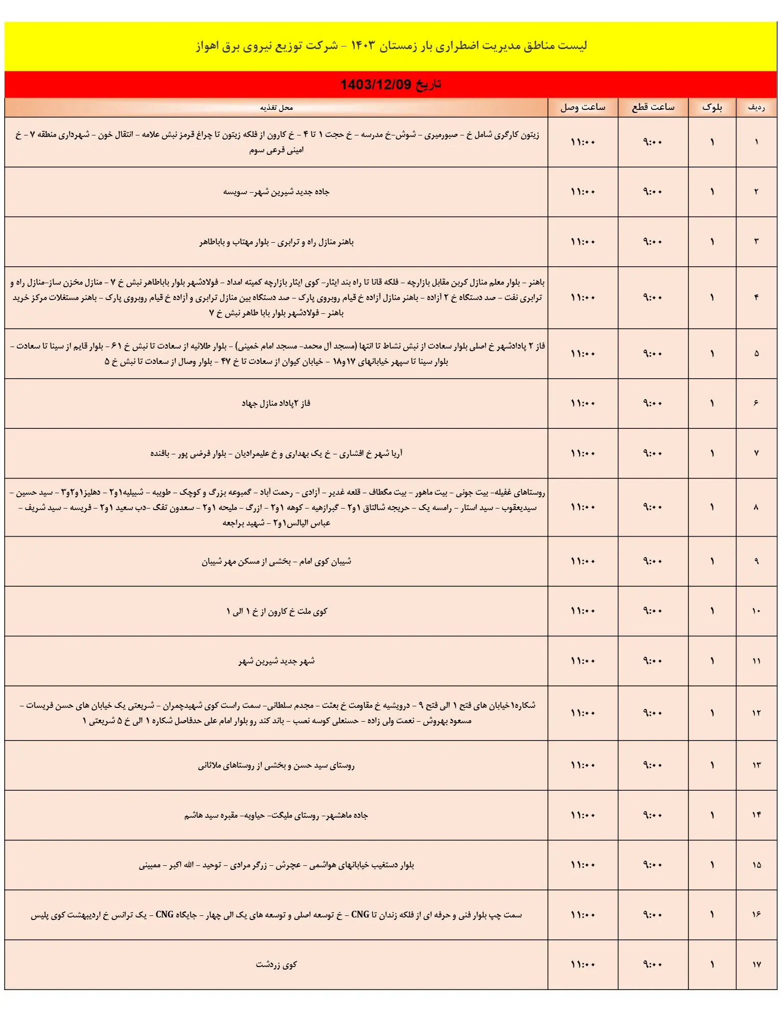 جدول خاموشی برق اهواز 9اسفند1403 (1)