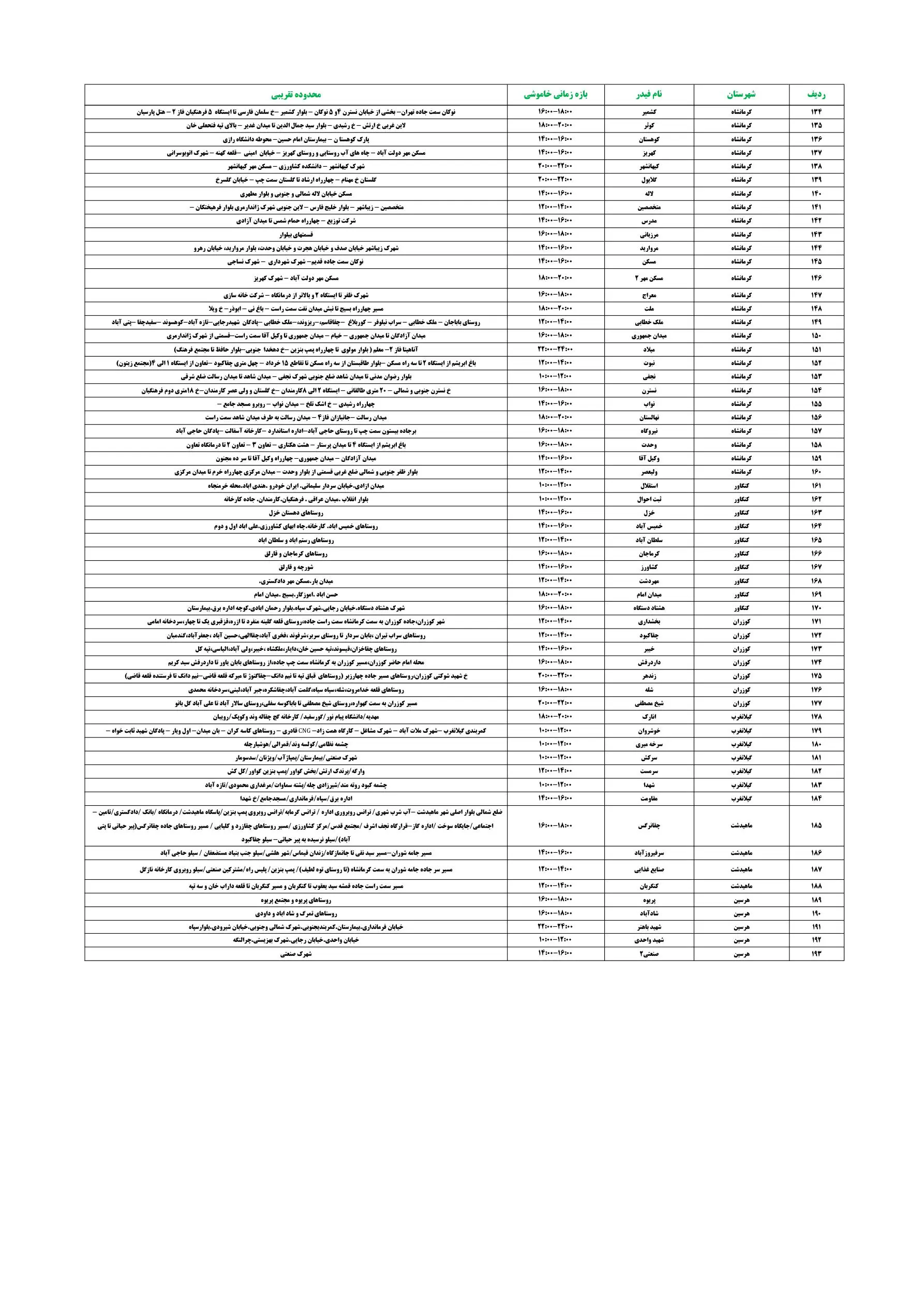 PDFReader_Convert_۲۰۲۶۰۸۰۴_۲۰۴۱۲۲_3