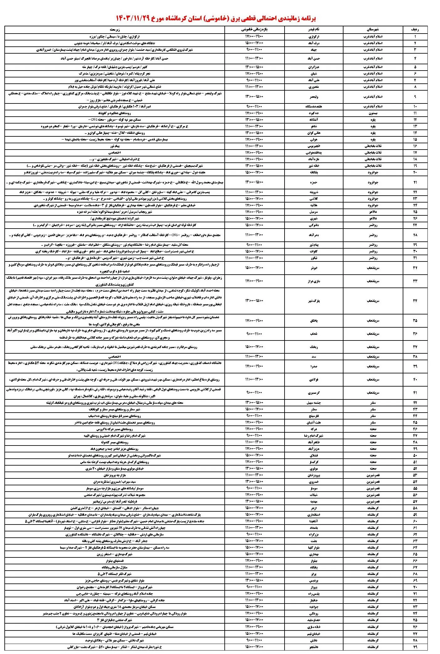 برنامه قطعی برق کرمانشاه و جدول خاموشی برق کرمانشاه دوشنبه 29 بهمن 1403 (1)