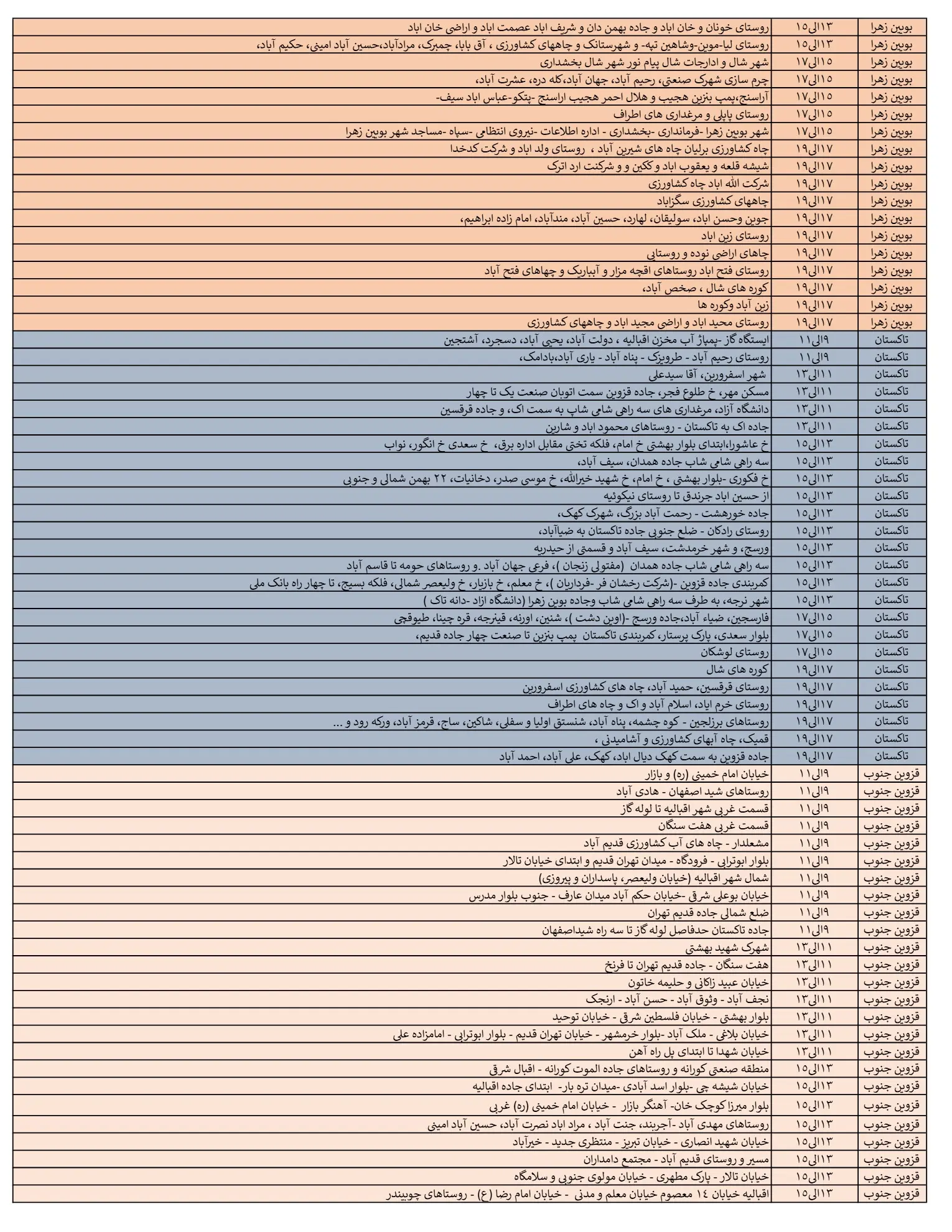 زمان قطعی برق قزوین10اسفند1403 و جدول خاموشی برق قزوین (2)