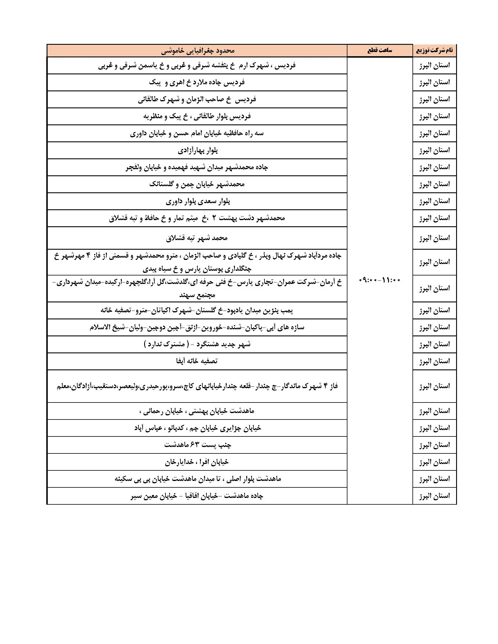 برنامه قطعی برق البرز و جدول خاموشی برق کرج (1)