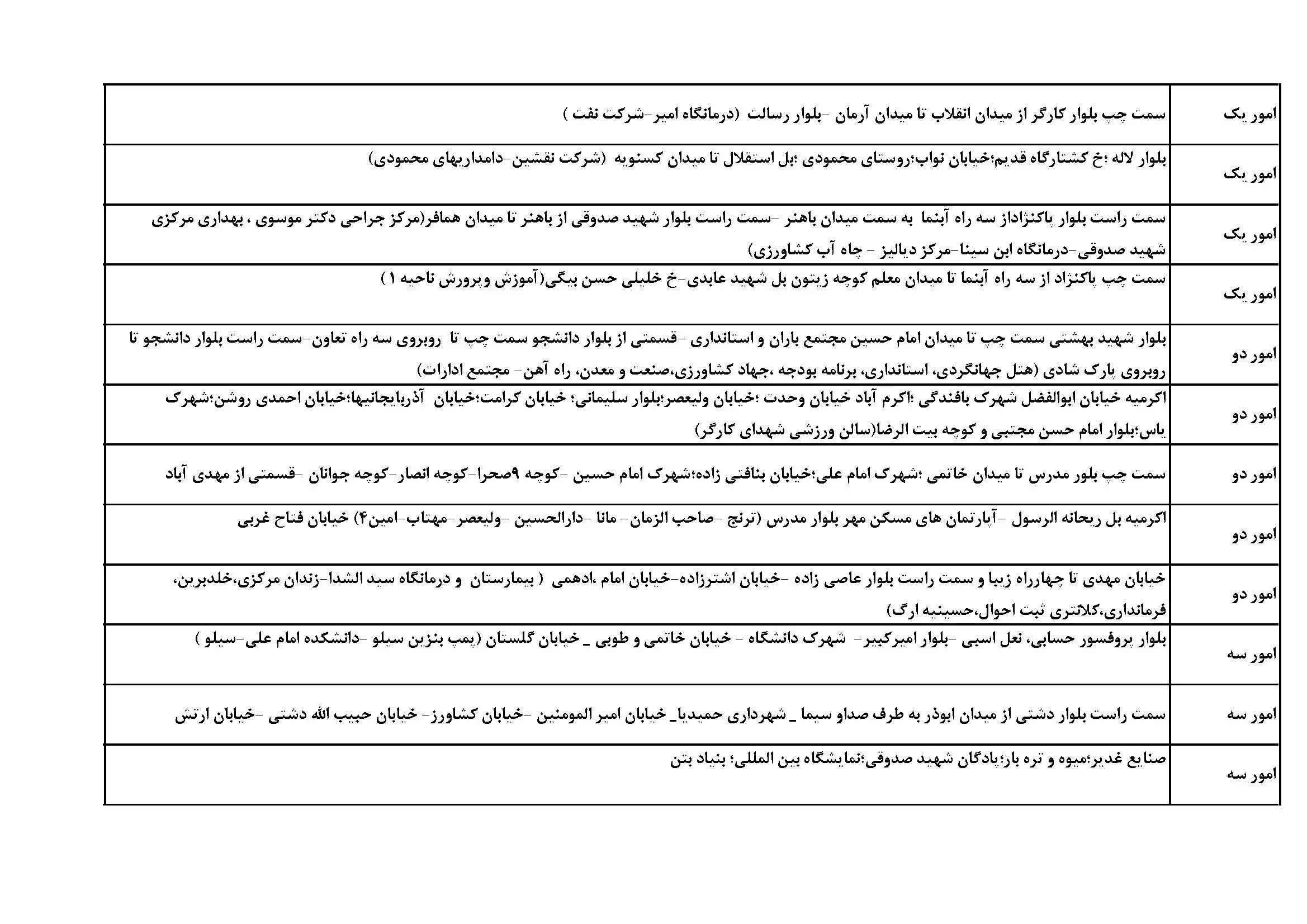 جدول خاموشی برق یزد پنجشنبه ۸ خرداد ۱۴۰۴ | ساعت قطعی برق شهرستان‌ های استان یزد پنجشنبه هشتم خرداد ۱۴۰۴ + برنامه قطع برق یزد