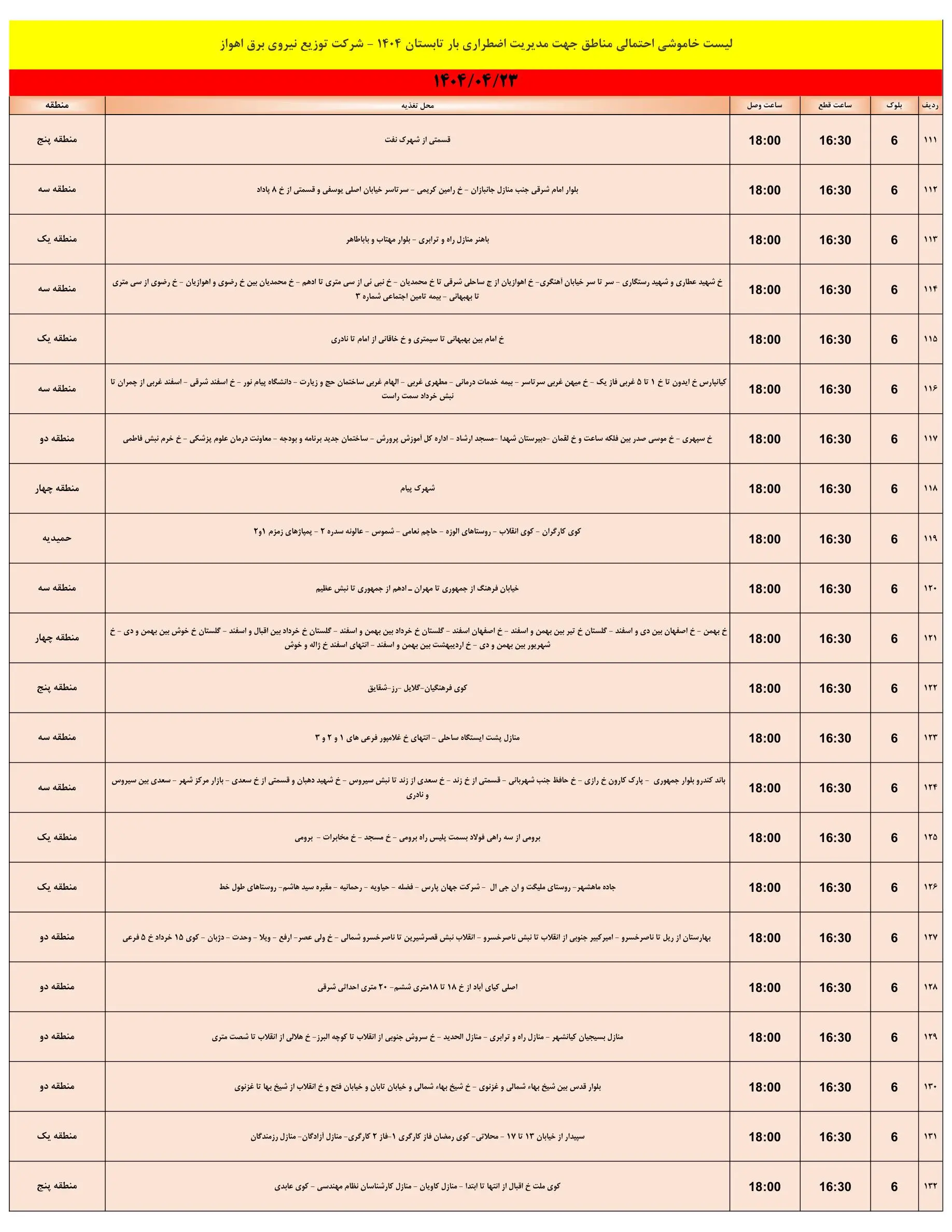 خاموشی برق خوزستان امروز