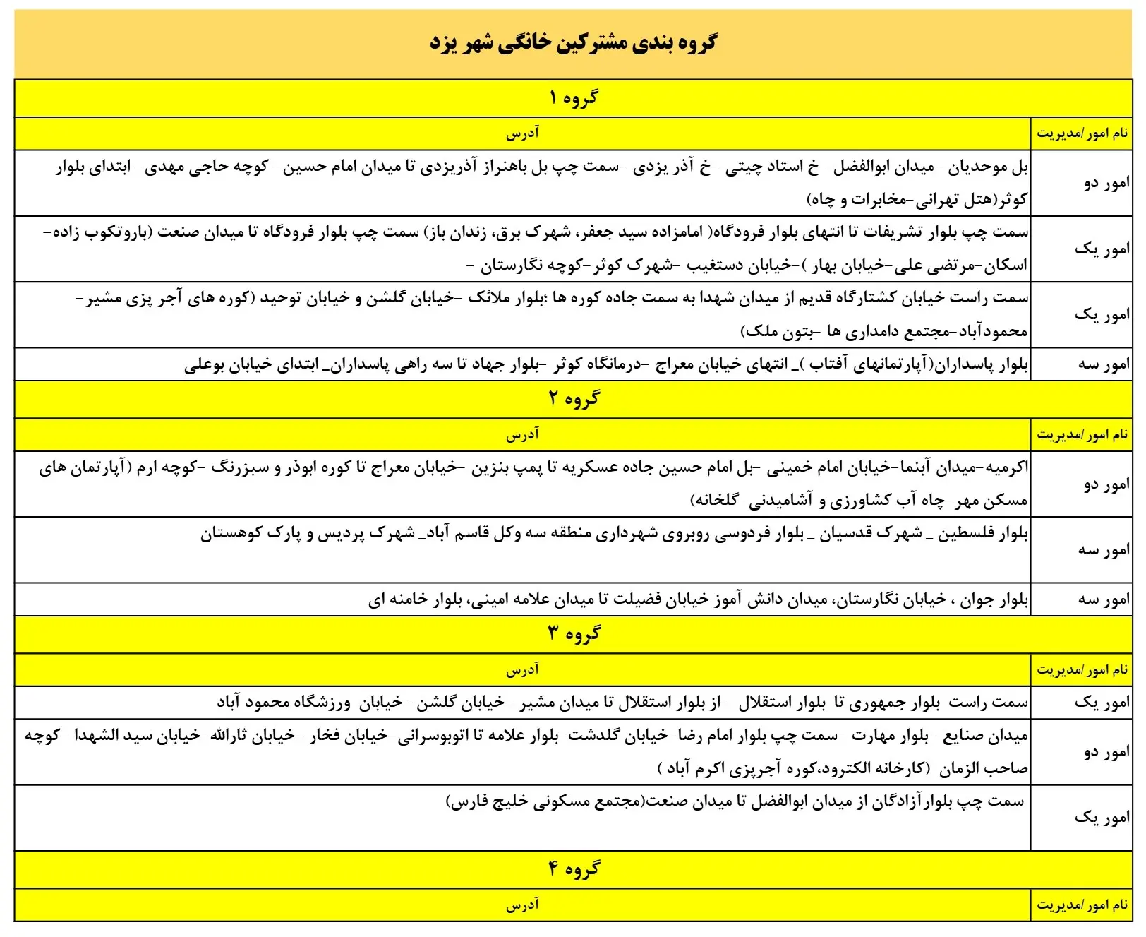 برنامه زمان قطعی برق یزد17اسفند1403 (1)