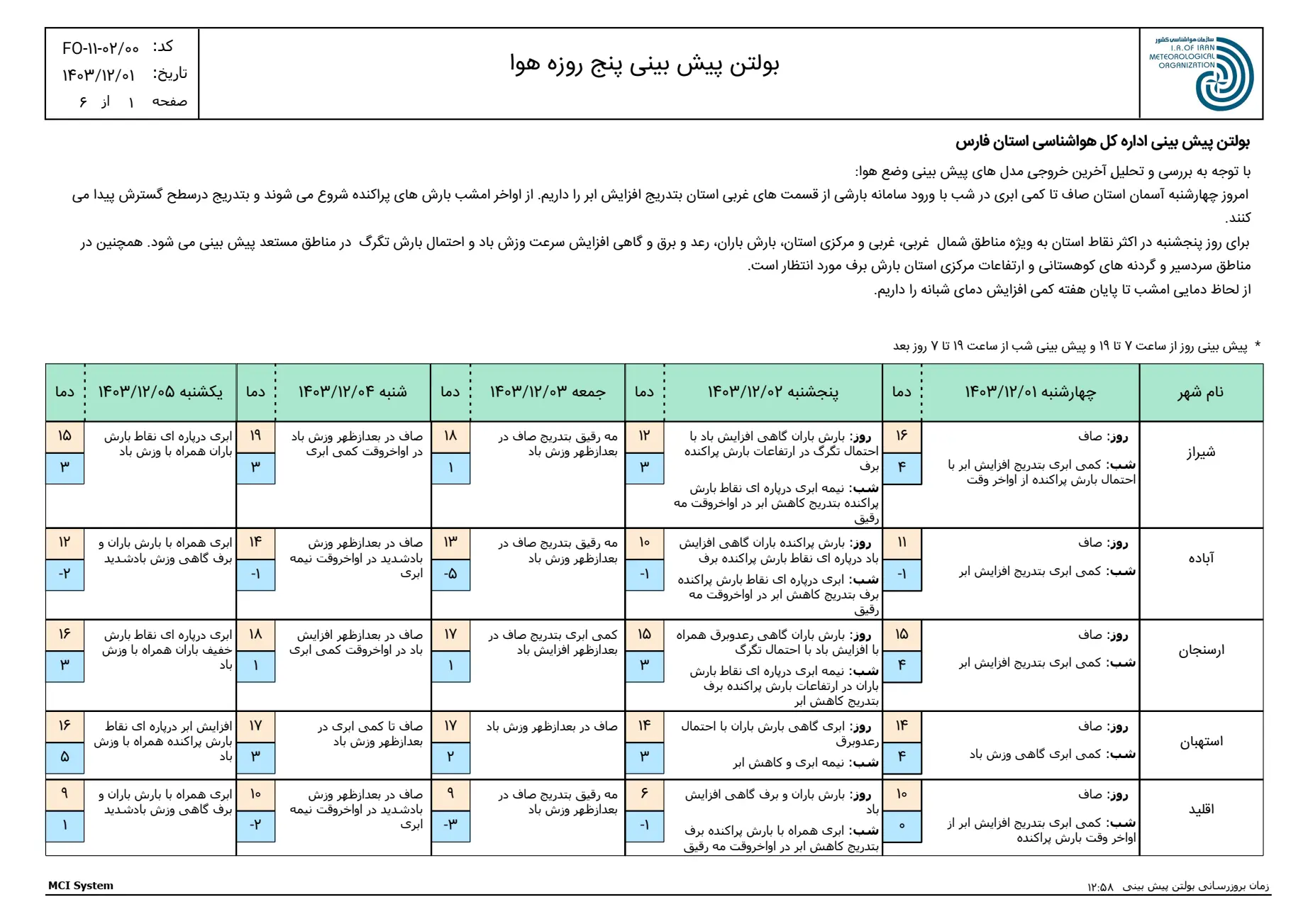 بارگیری