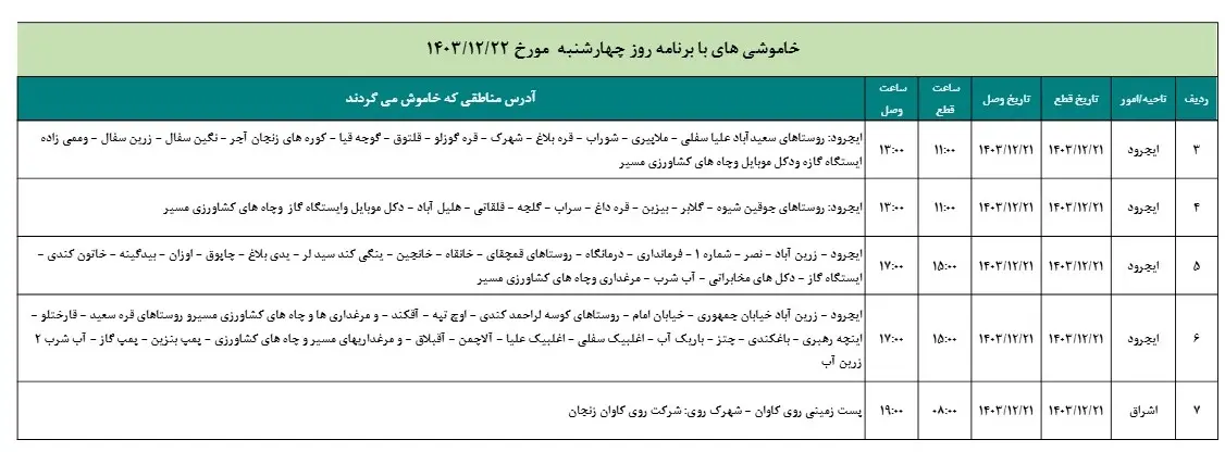 جدول خاموشی  برق زنجان و زمان قطعی برق زنجان 22 اسفند 1403 (8)
