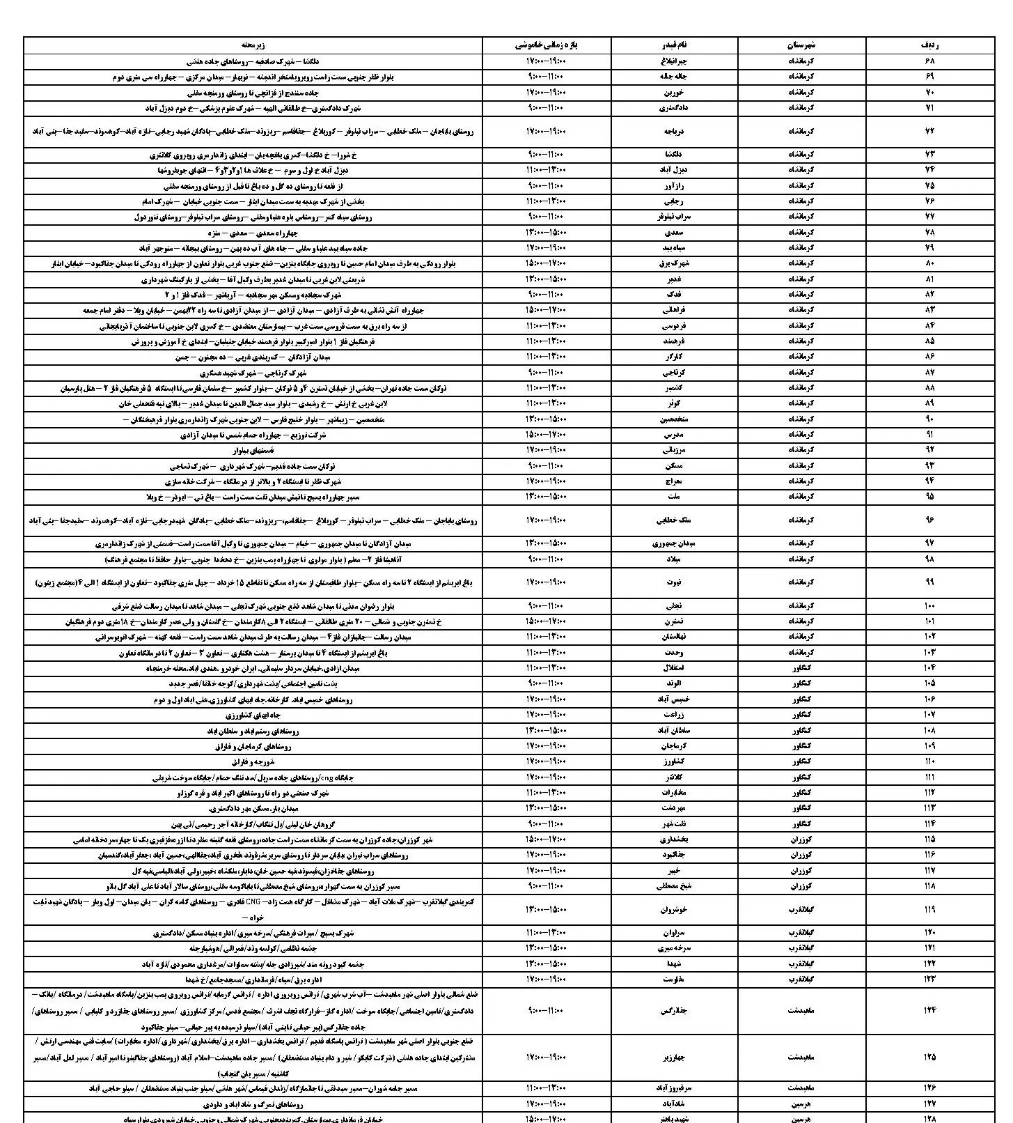برنامه قطعی برق کرمانشاه و جدول خاموشی برق کرمانشاه (2)