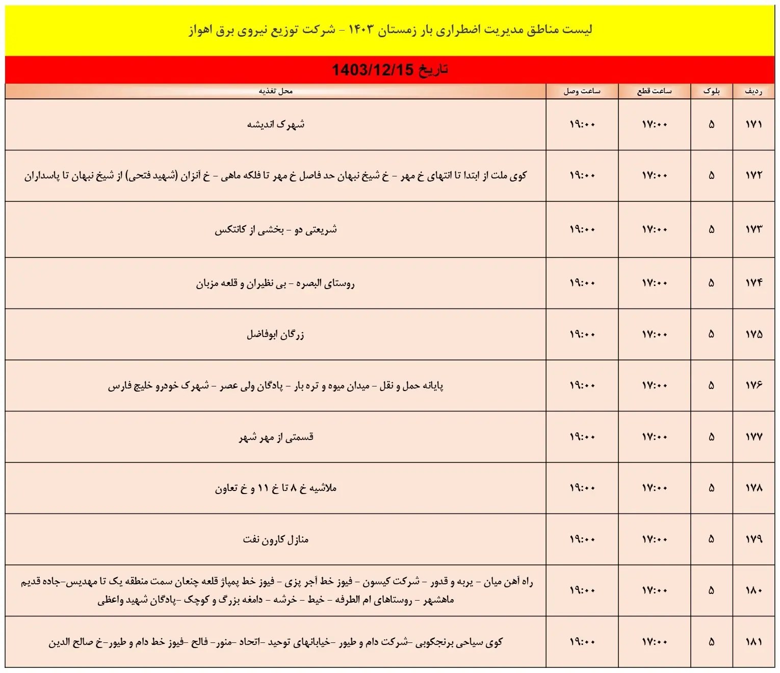 زمان قطعی برق اهواز15اسفند1403+جدول خاموشی برق اهواز و خوزستان15اسفند1403 (11)