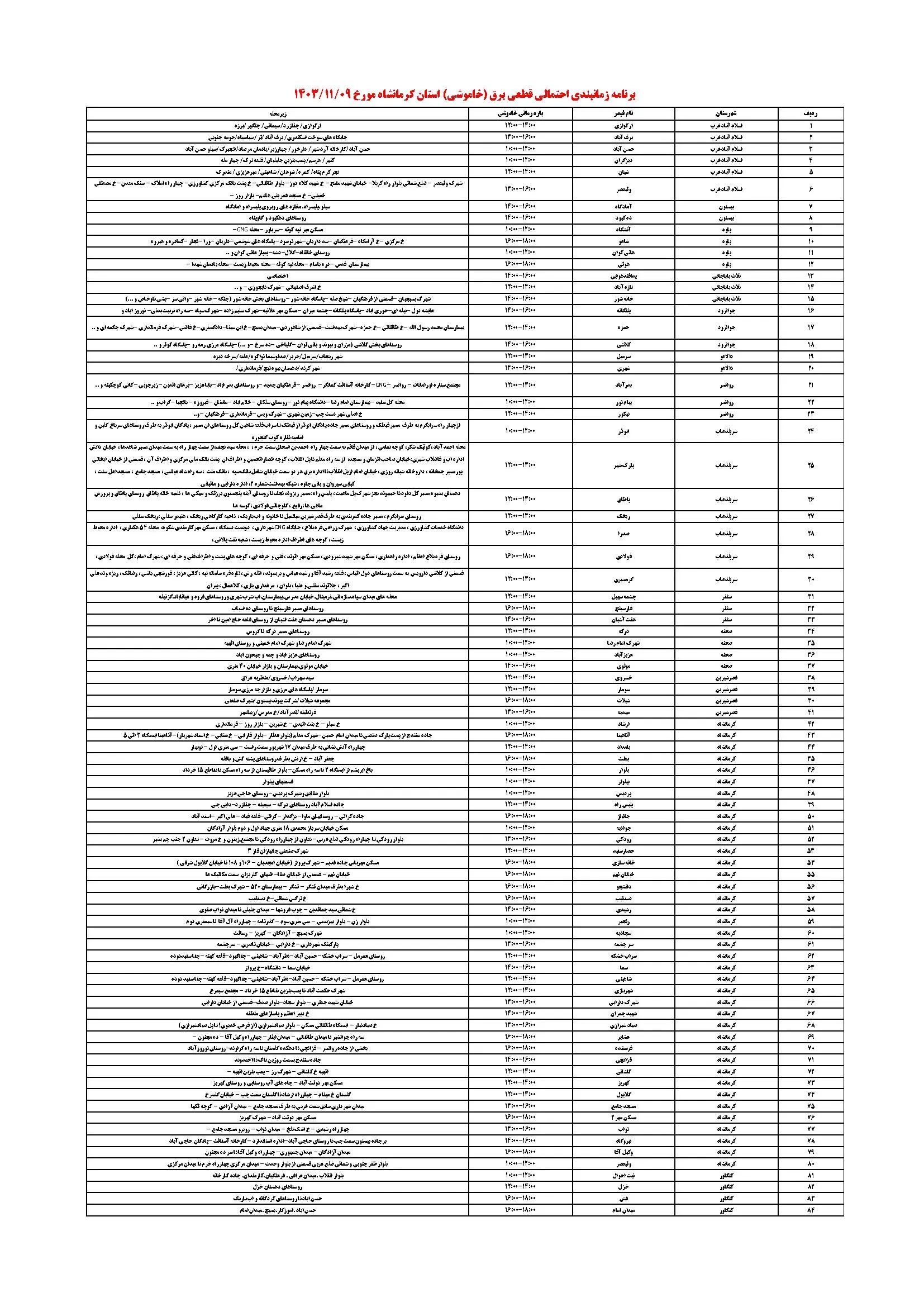 جدول خاوموشی برق کرمانشاه فردا 9 بهمن 1403 (1)