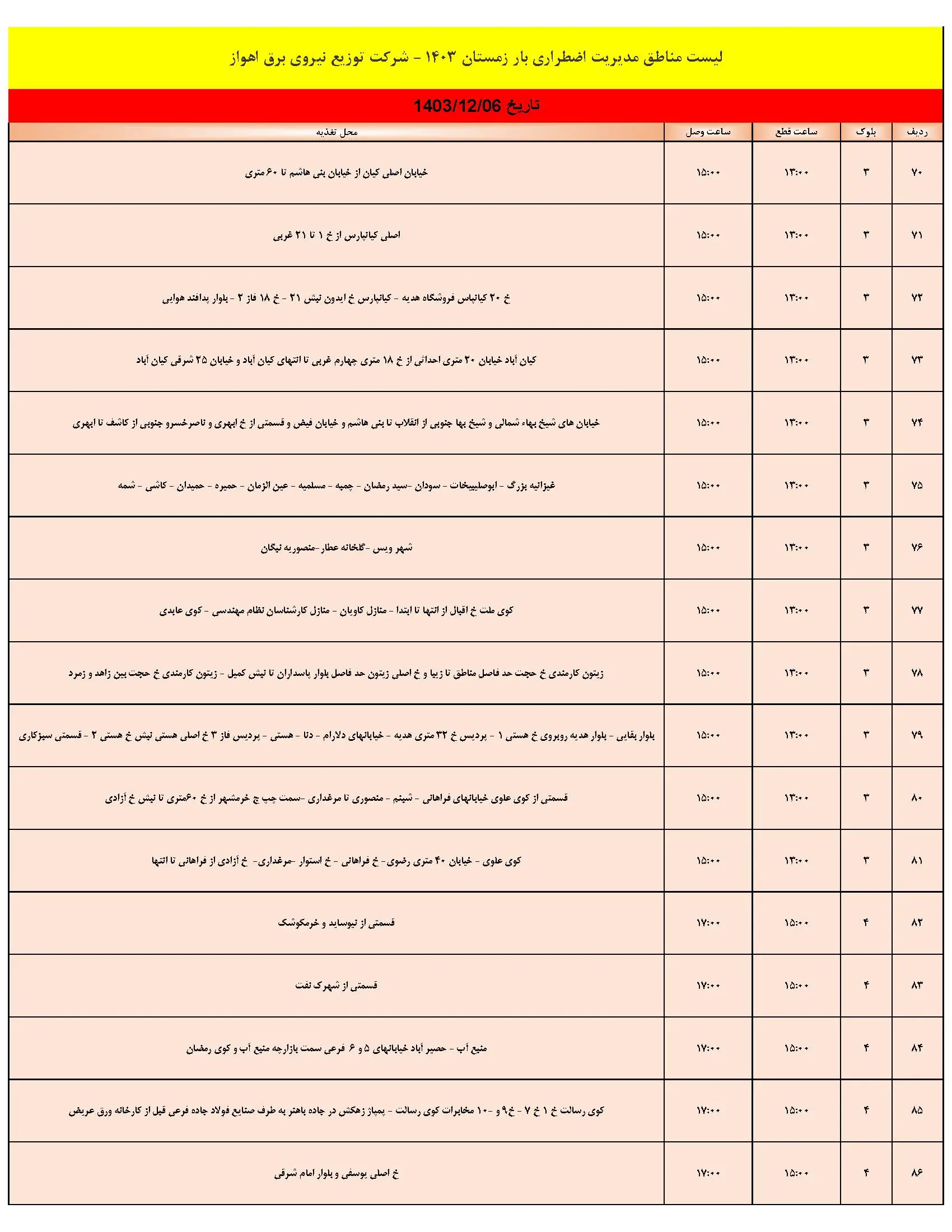 جدول قطعی برق اهواز و جدول خاموشی برق اهواز و خوزستان دوشنبه 6 اسفند 1403 (5)