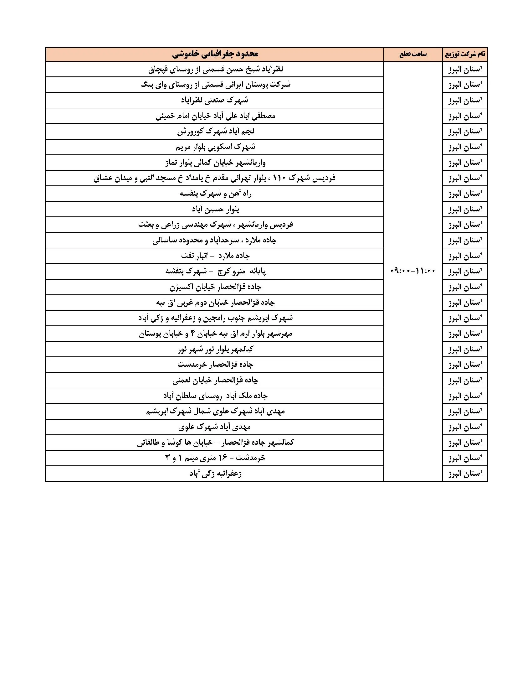 جدول خاموشی برق و برنامه قطعی برق البرز (1)