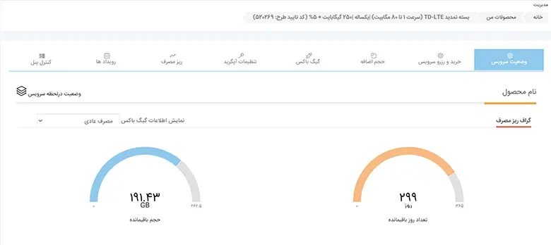 باقیمانده بسته 4