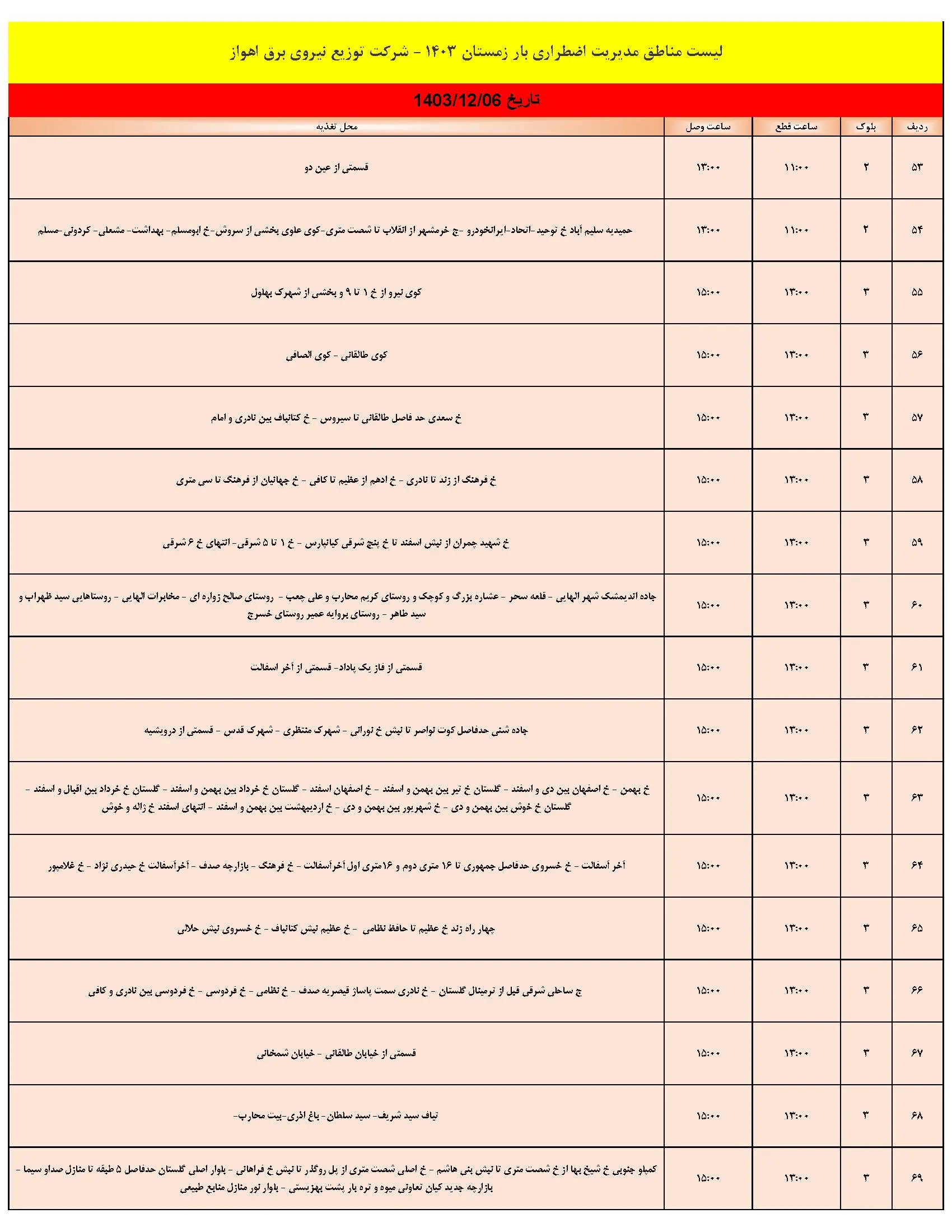 جدول قطعی برق اهواز و جدول خاموشی برق اهواز و خوزستان دوشنبه 6 اسفند 1403 (4)