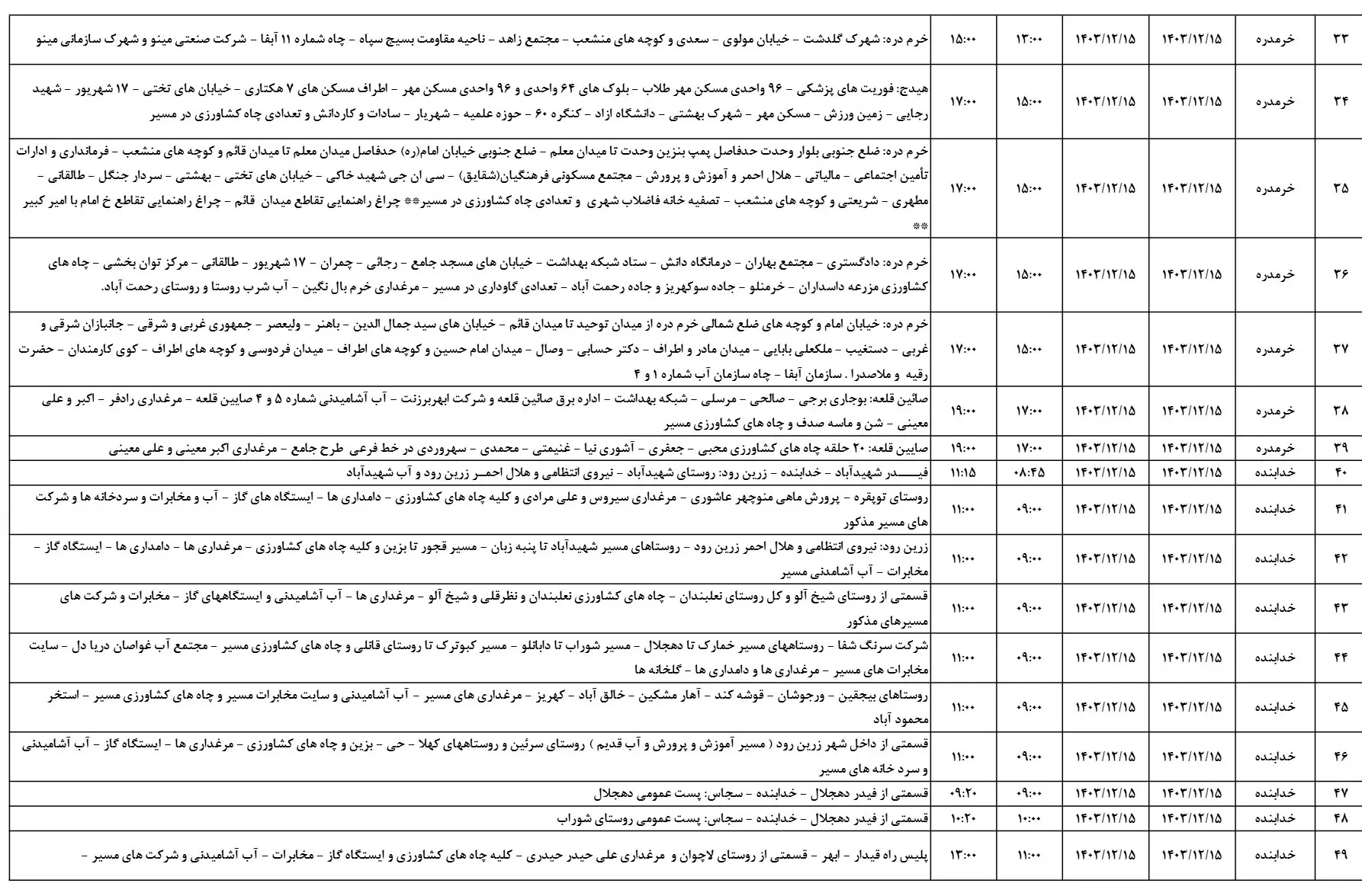 زمان قطعی برق زنجان15اسفند1403+جدول خاموشی برق (3)