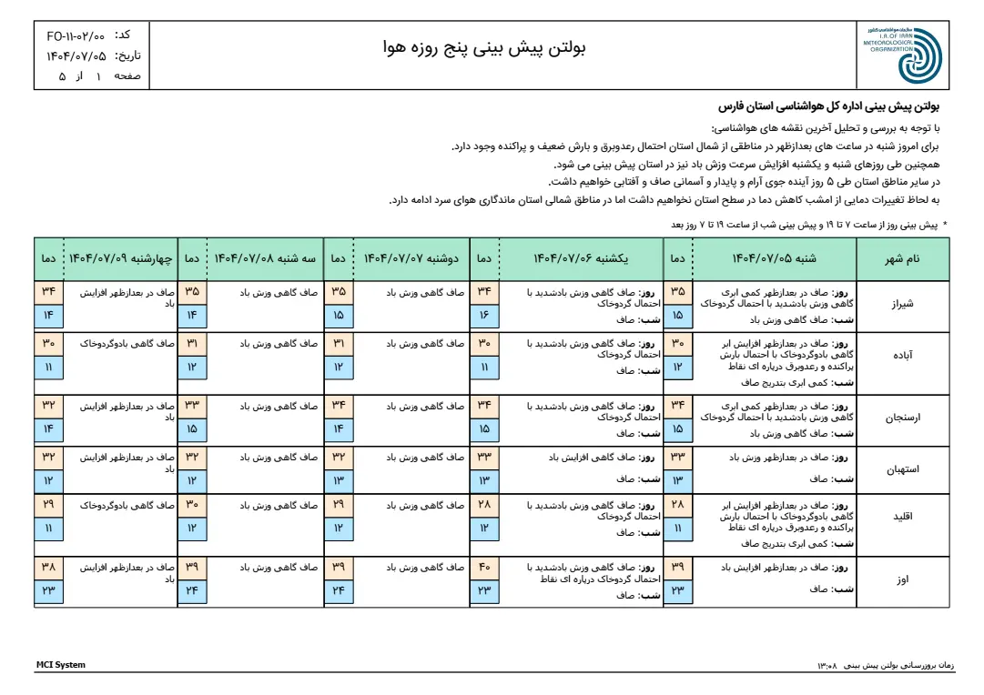 بارگیری