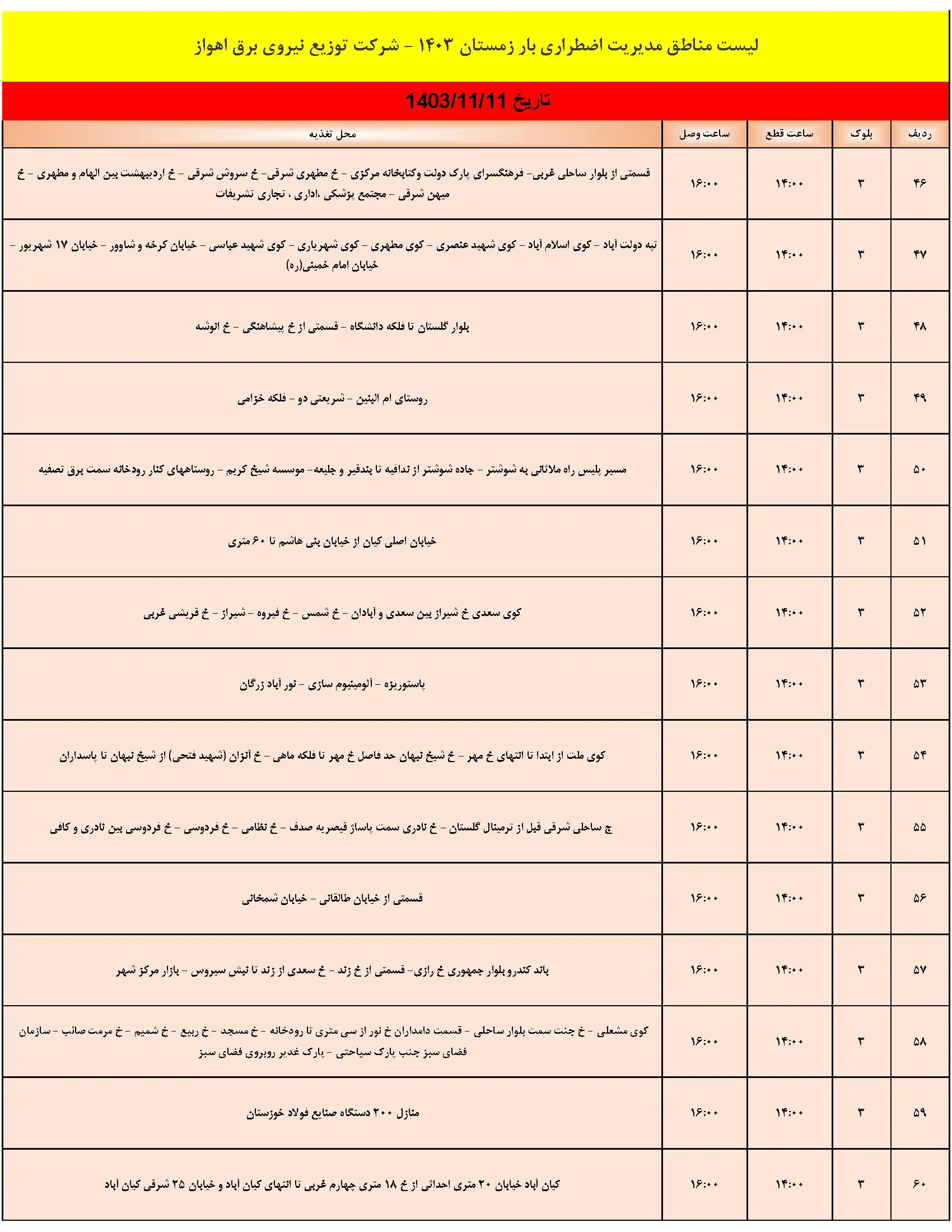 جدول خاموشی برق اهواز و قطعی برق اهواز (4)