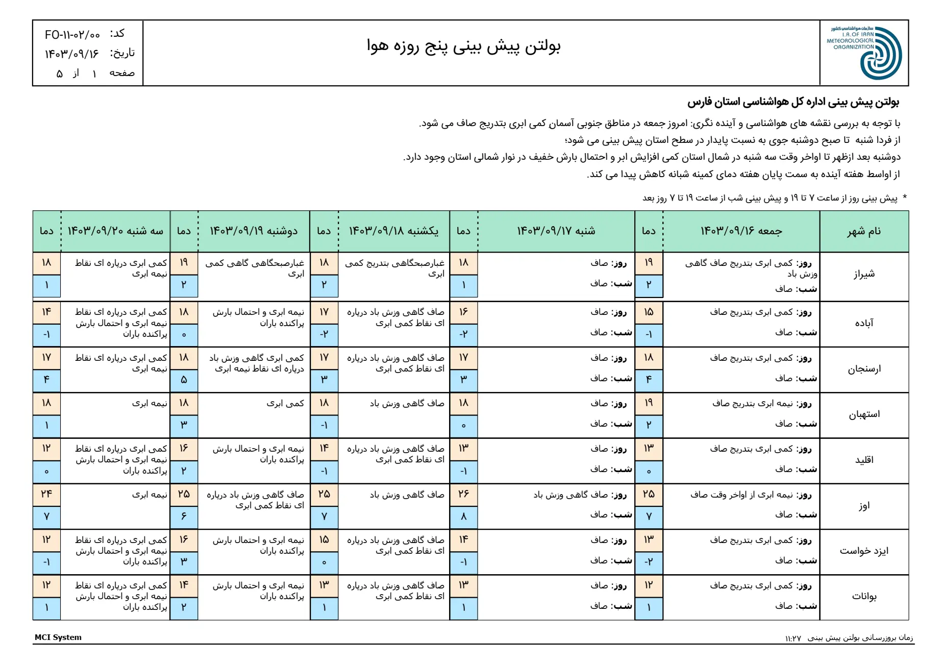 بارگیری