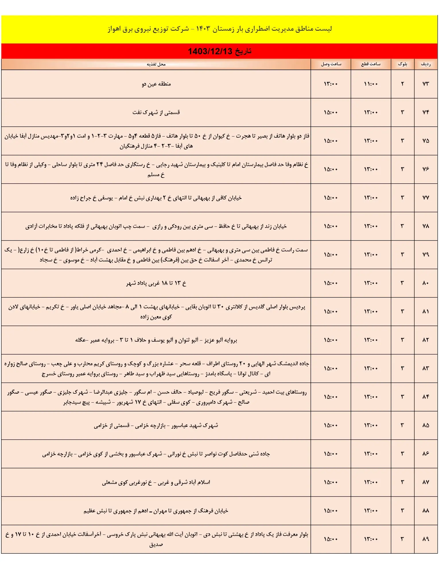 زمان قطعی برق اهواز13اسفند1403+جدول خاموشی برق خوزستان13اسفند1403 (6)