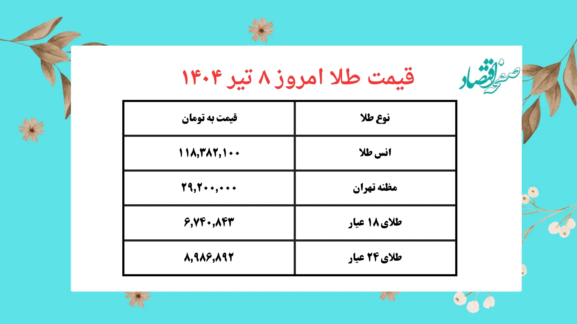 عرض تقدیمی بنی وبیج بتصمیم مبهج وورود لمشروع مقترح_20250629_104259_۰۰۰۰