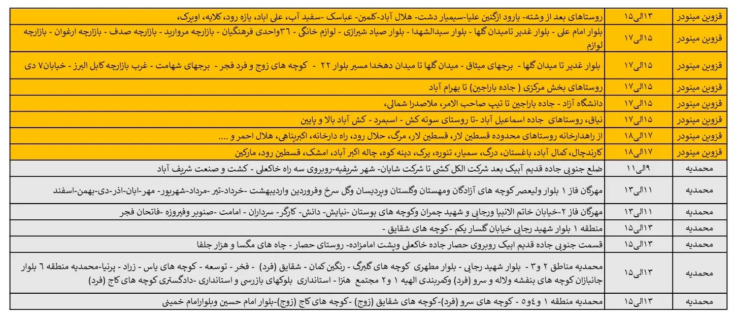 جدول خاموشی برق قزوین و زمان قطعی برق قزوین یکشنبه19اسفند1403 (4)