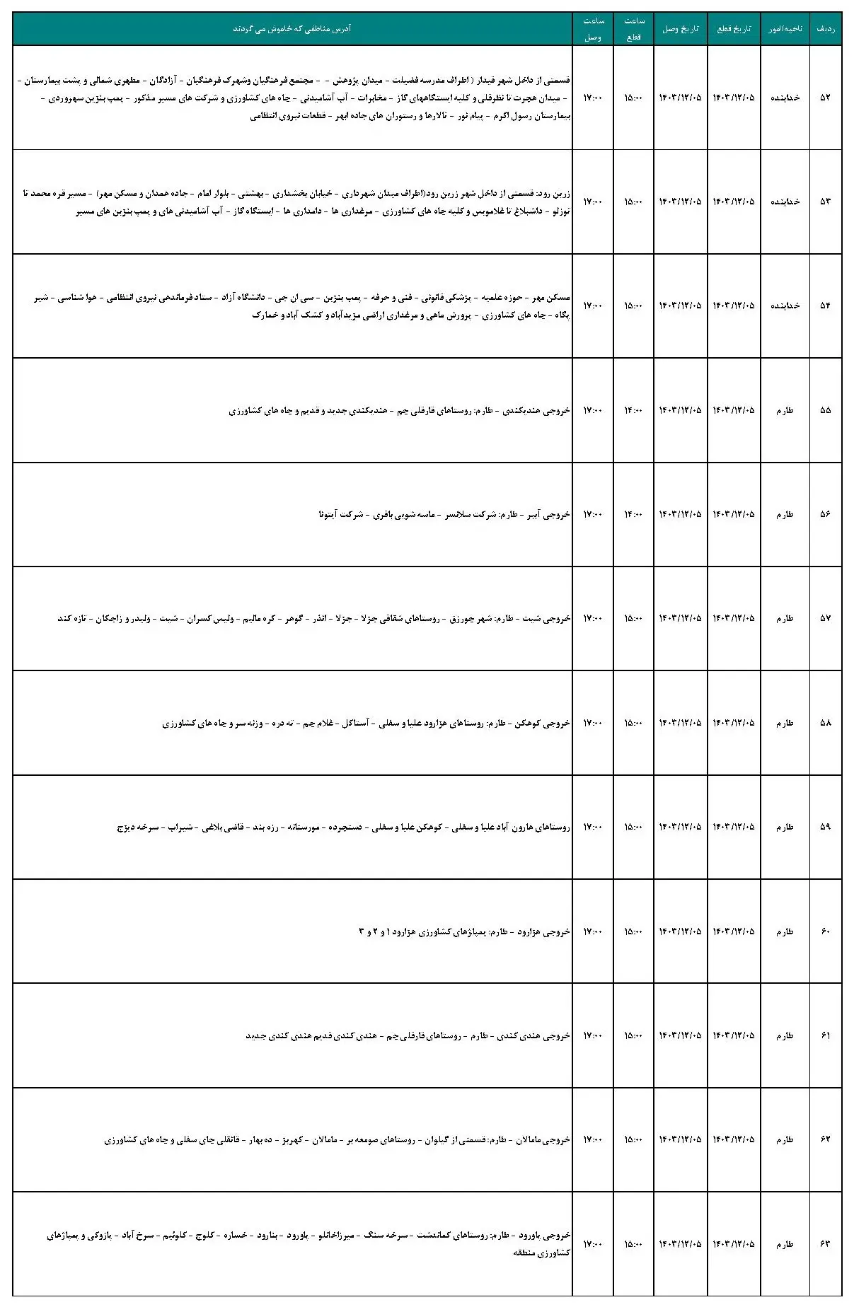 برنامه قطعی برق زنجان و جدول خاموشی برق زنجان یکشنبه 5 اسفند 1403 (6)