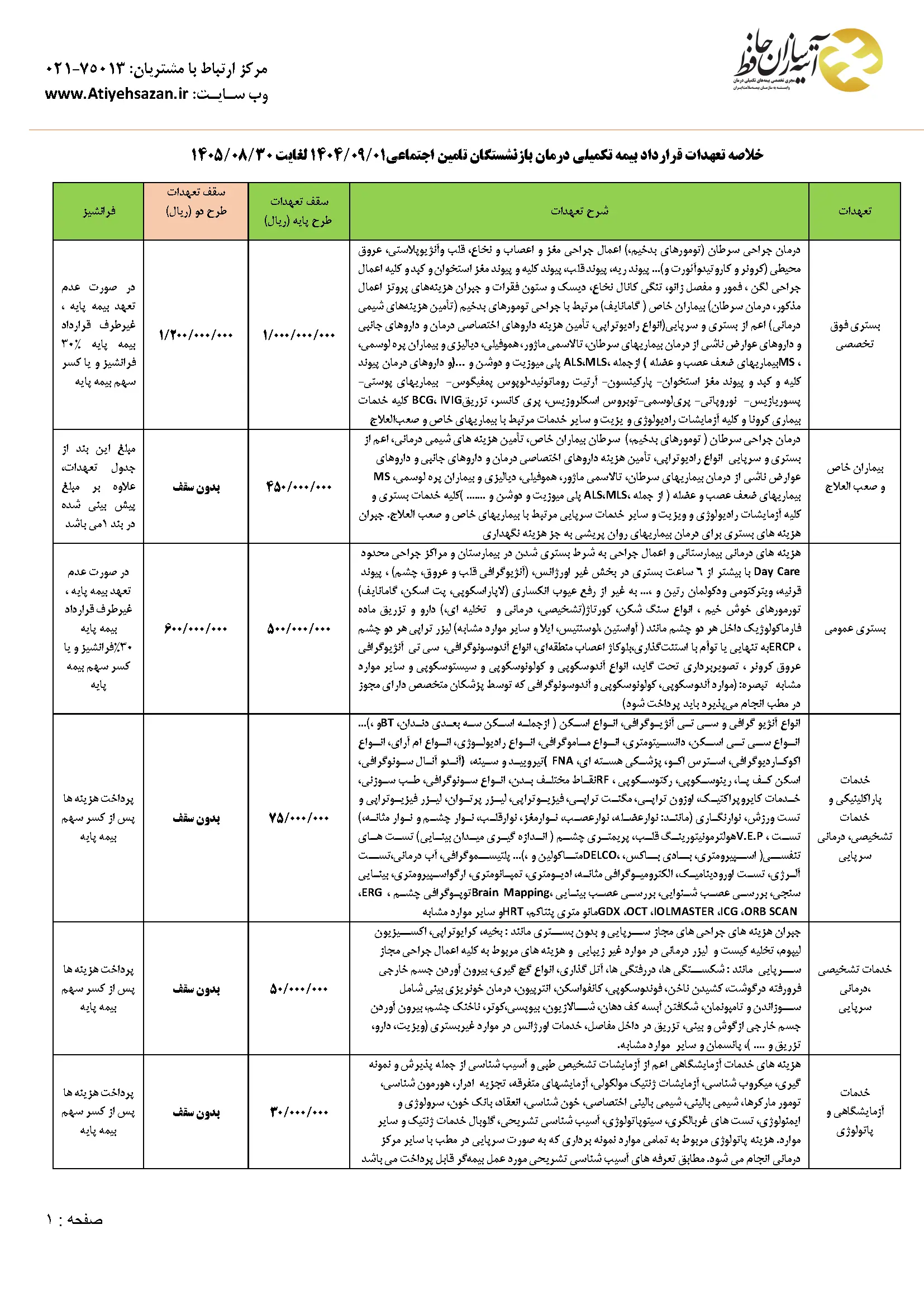 بیمه طلایی_Page_1