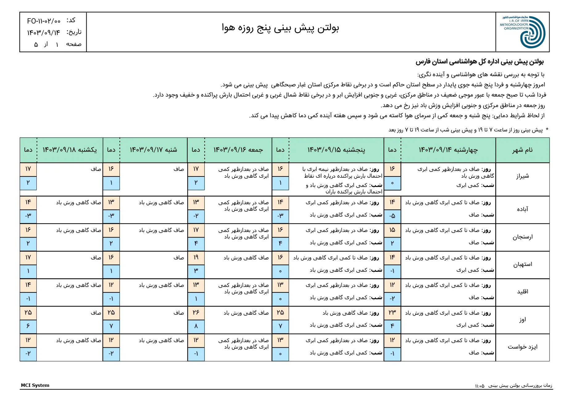 بارگیری