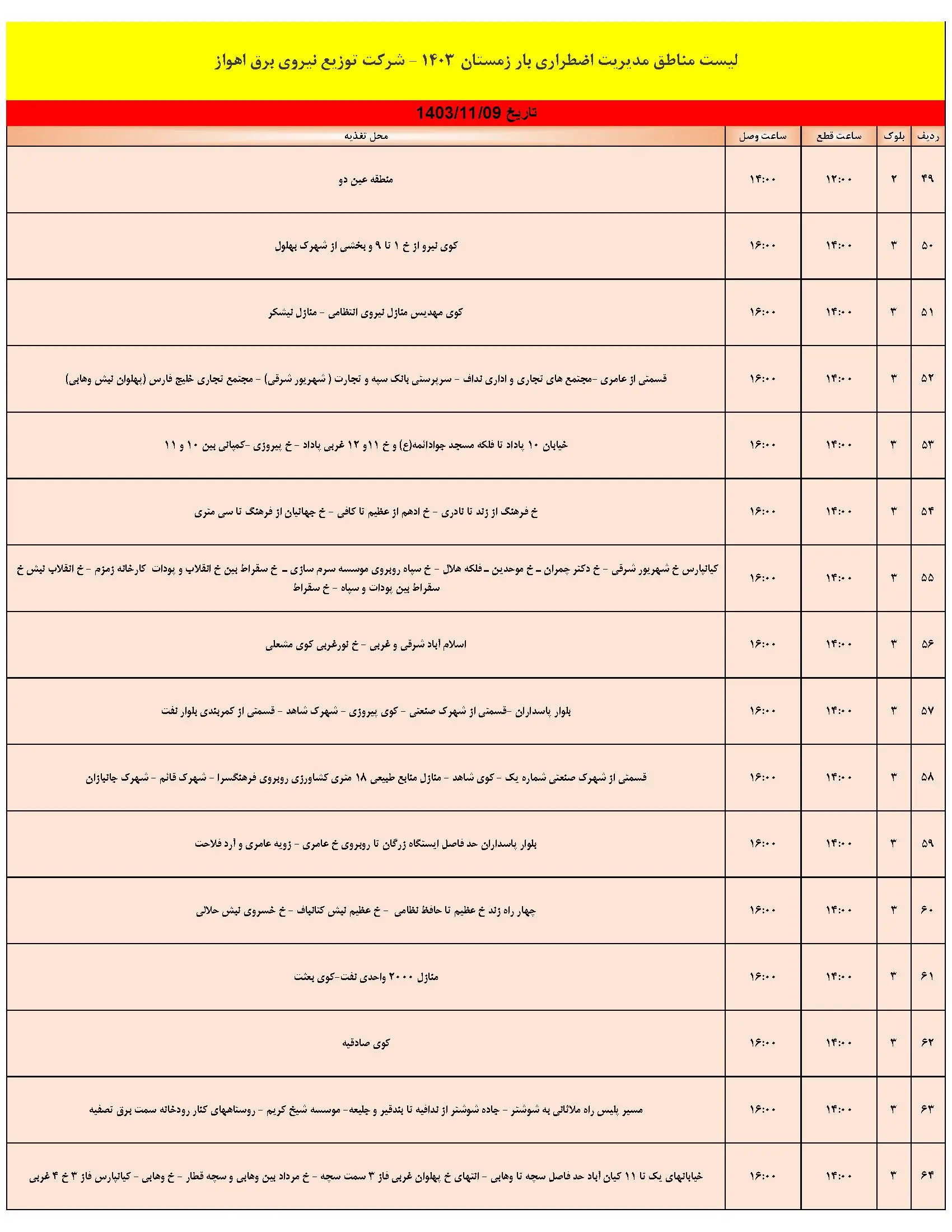 زمان قطعی برق و جدول خاموشی برق اهواز و خوزستان (4)