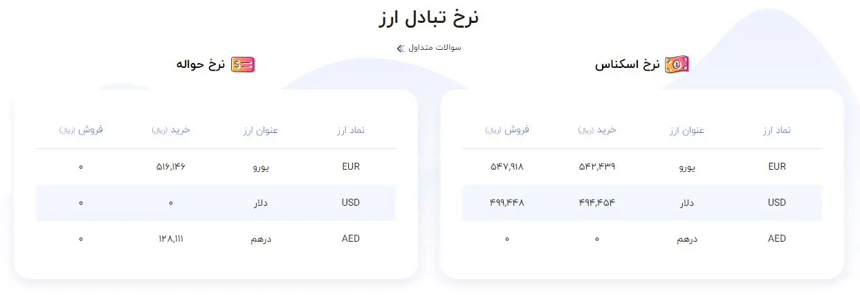 قیمت ارز