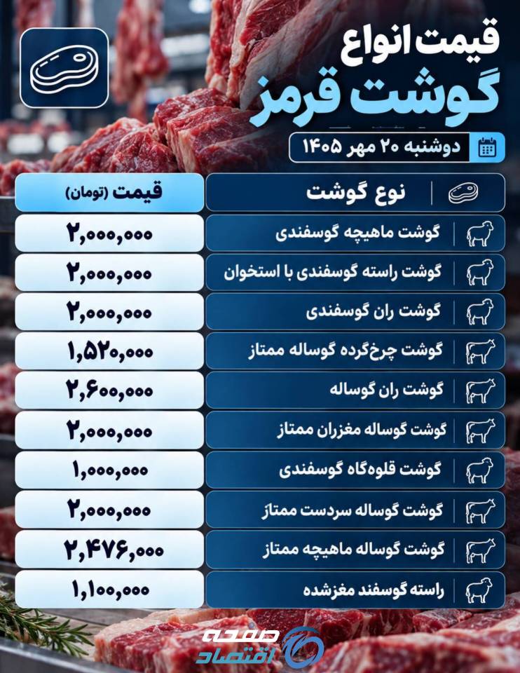 قرمز