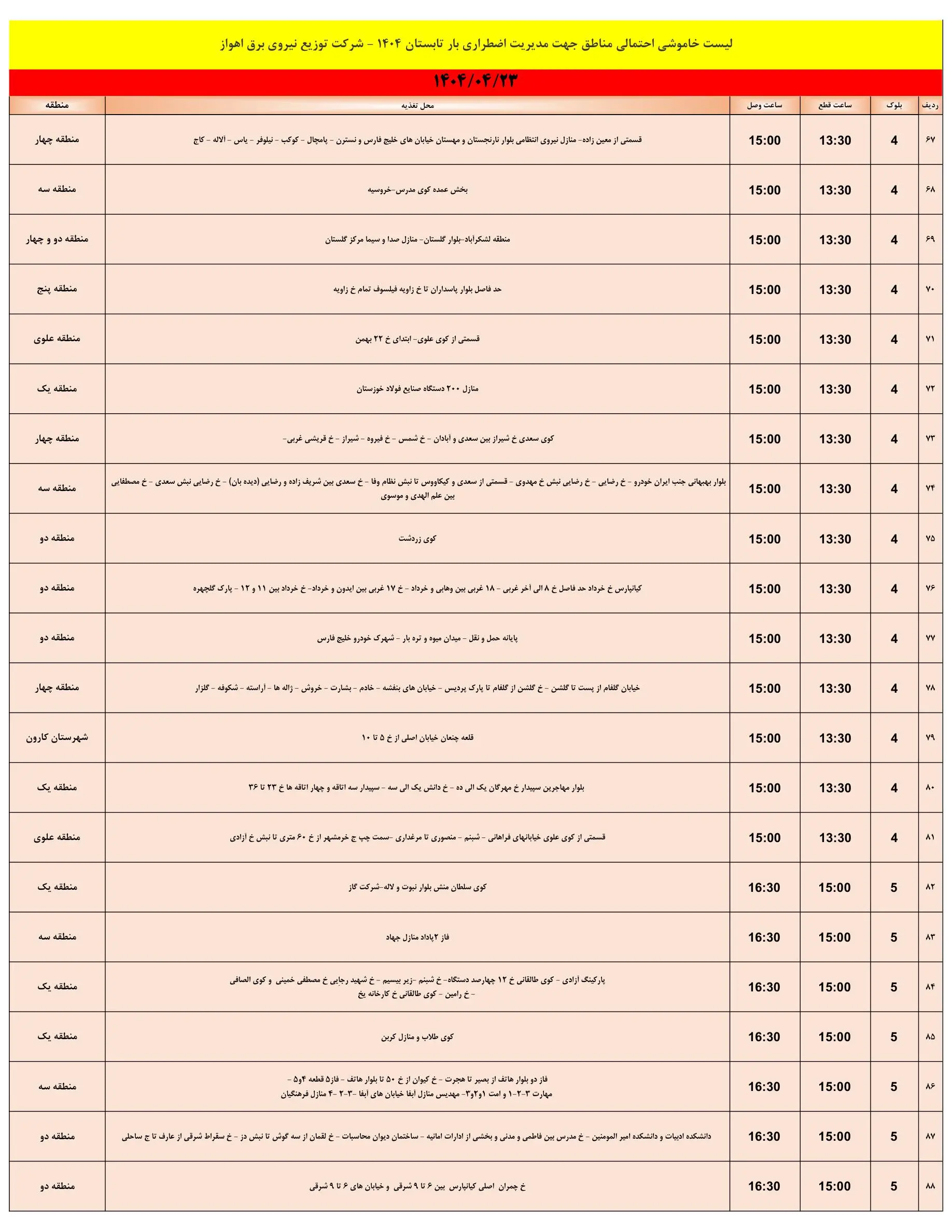 خاموشی برق خوزستان امروز