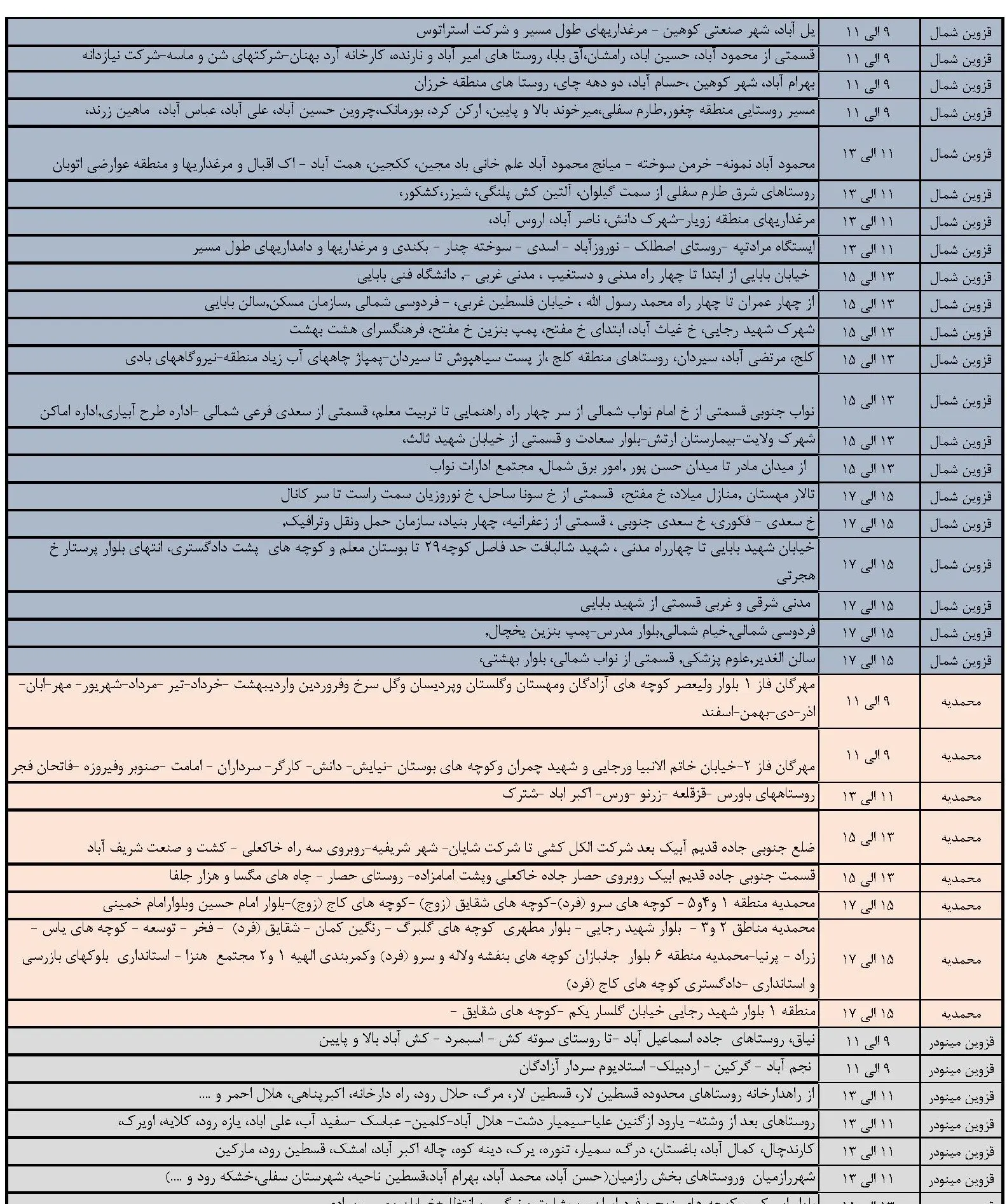 جدول خاموشی برق قزوین و برنامه قطعی برق قزوین (4)