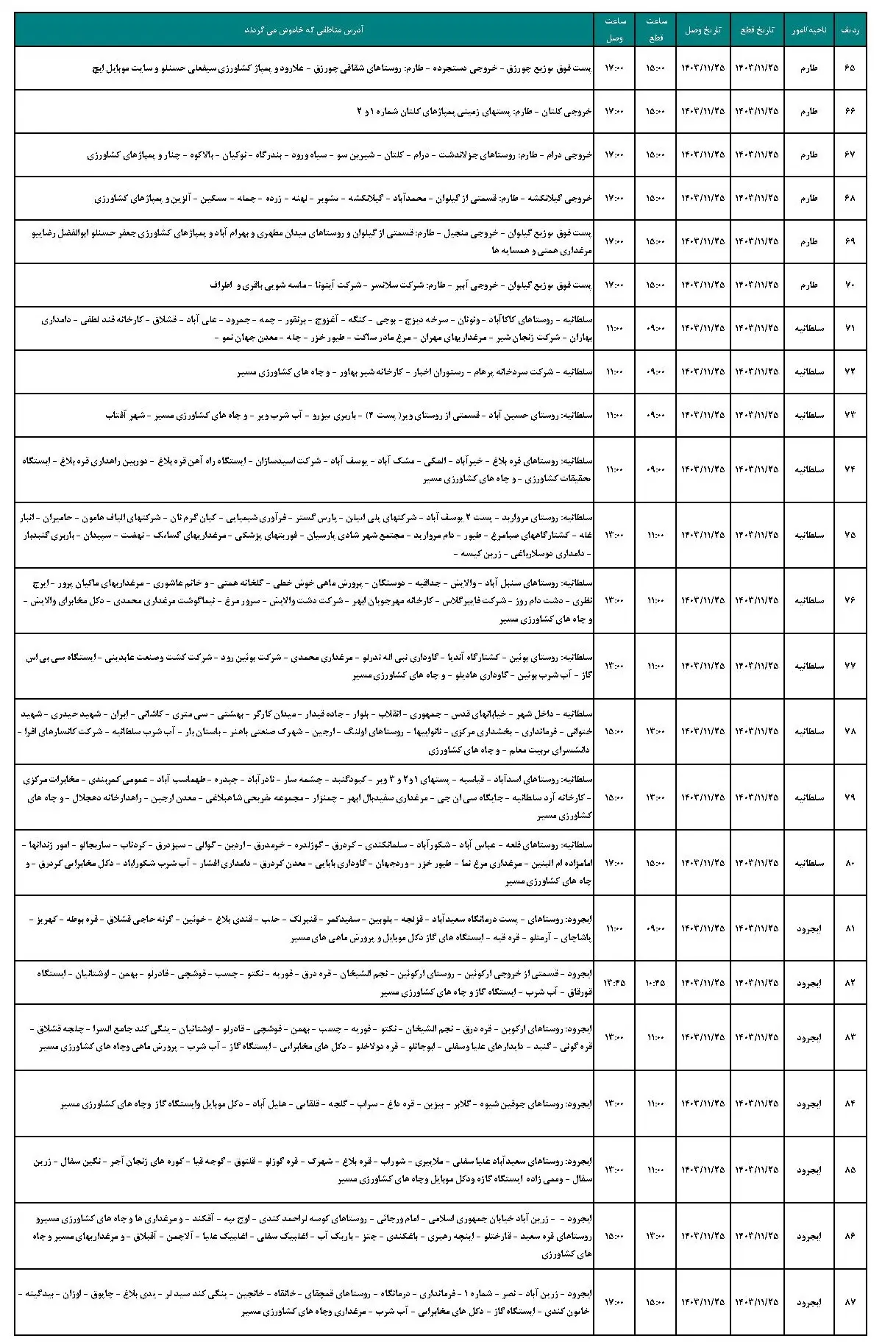جدول خاموشی برق زنجان و برنامه قطعی برق زنجان پنجشنبه 25 بهمن1403 (4)