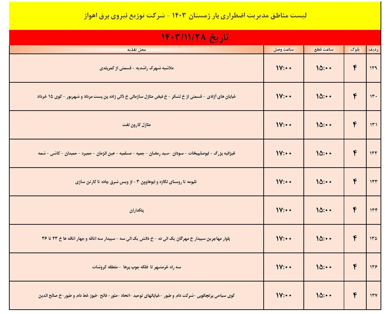 برنامه قطعی برق اهواز و جدول خاموشی برق اهواز یکشنبه 28 بهمن 1403 (7)