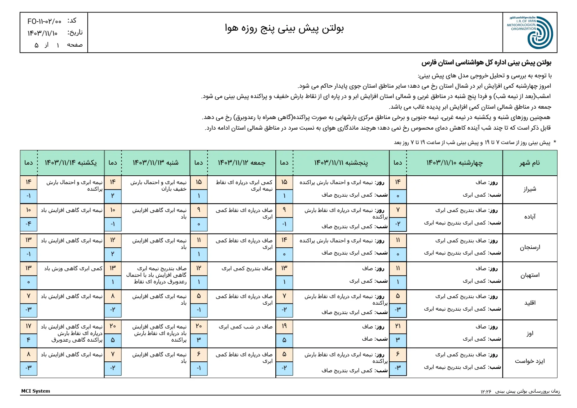 بارگیری