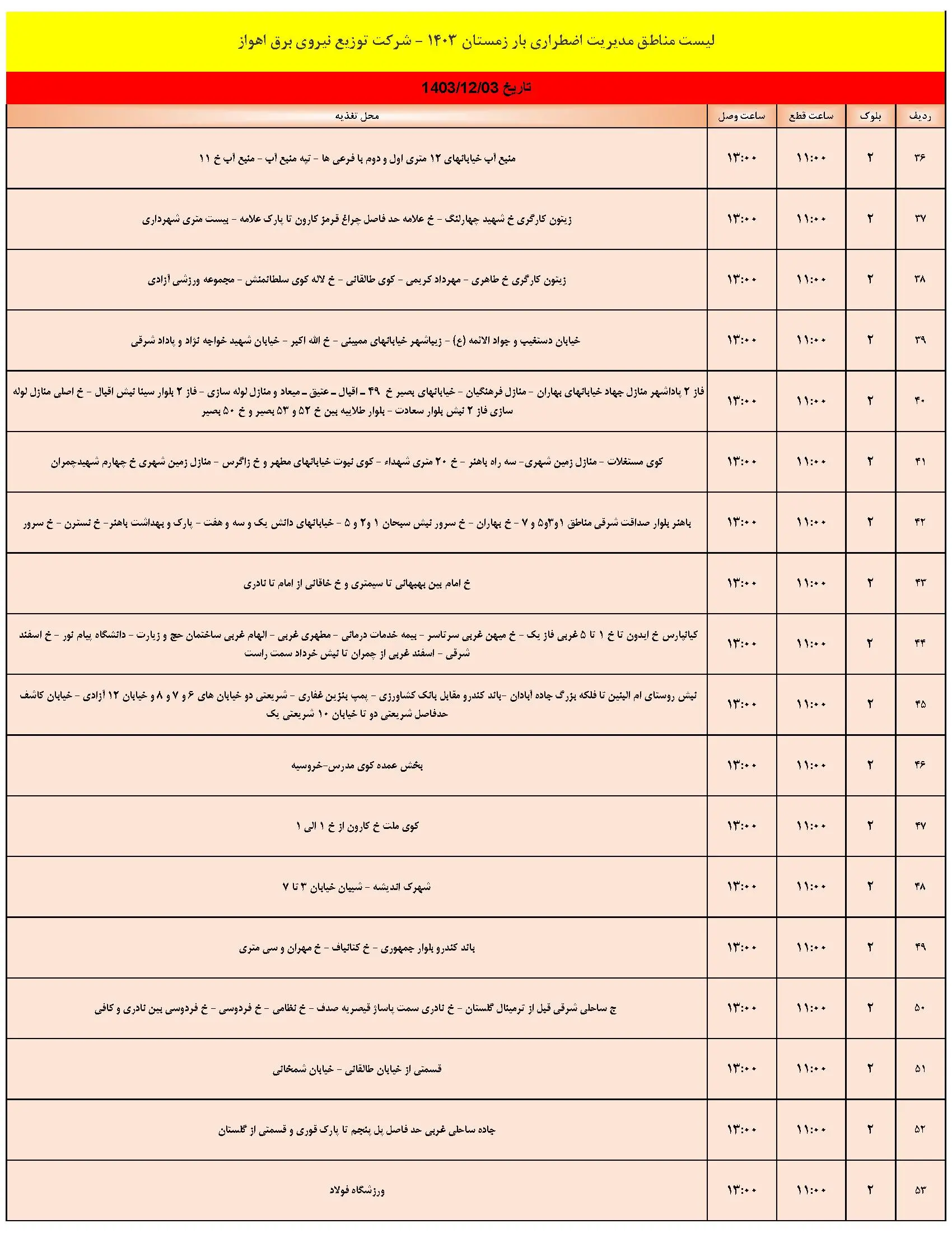 برنامه قطعی برق و جدول خاموشی برق اهواز جمعه  اسفند (3)
