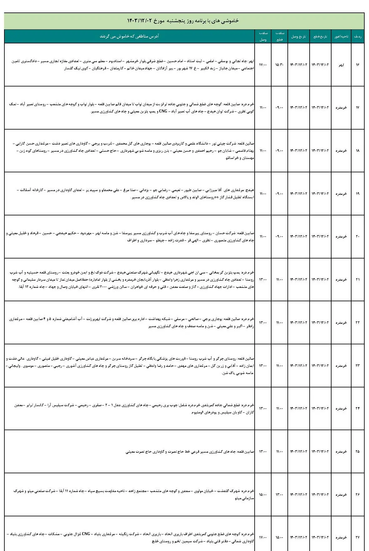جدول خاموشی برق و برنامه قطعی برق زنجان پنجشنبه 2 اسفند ماه 1403 (2)