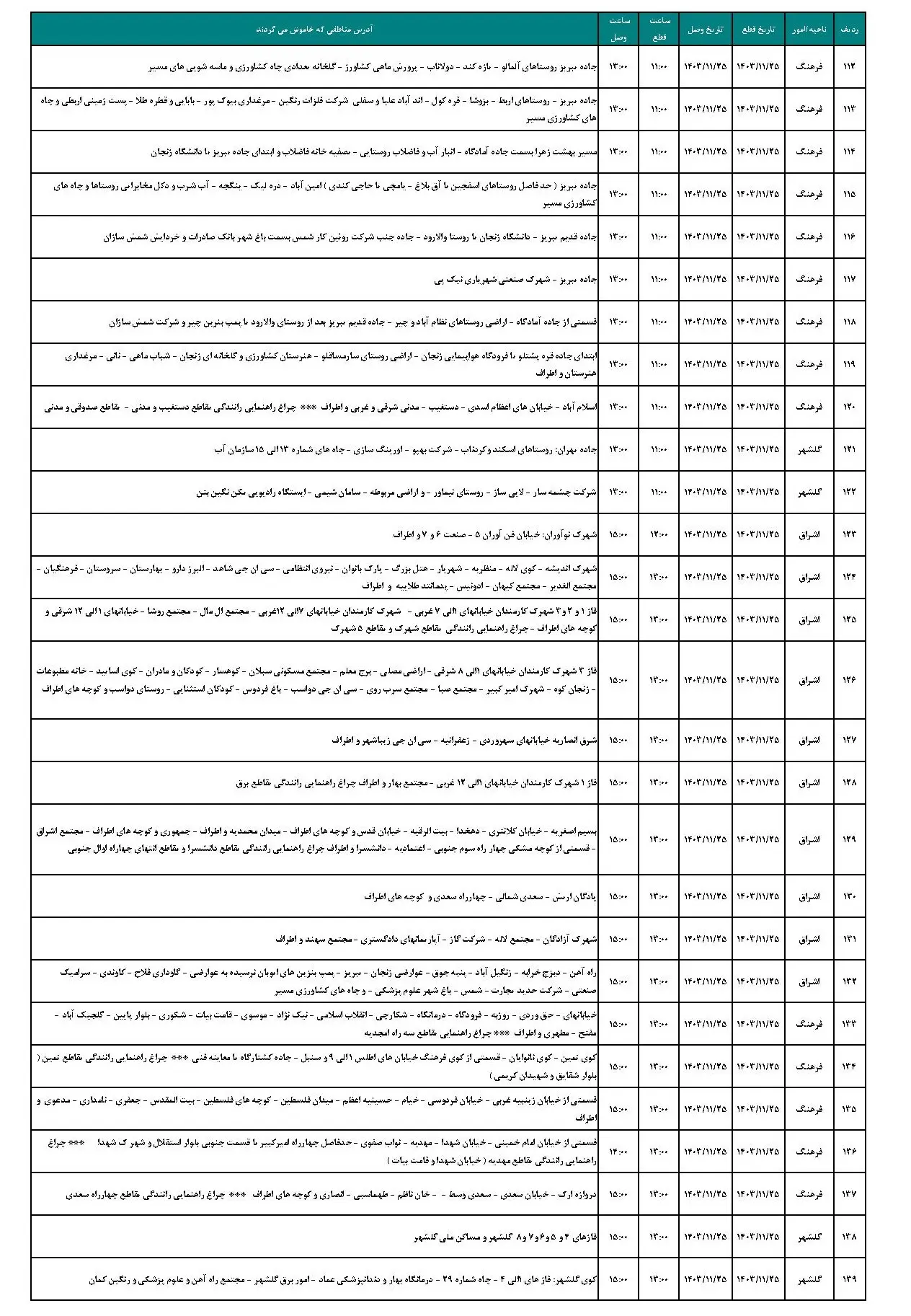 جدول خاموشی برق زنجان و برنامه قطعی برق زنجان پنجشنبه 25 بهمن1403 (6)
