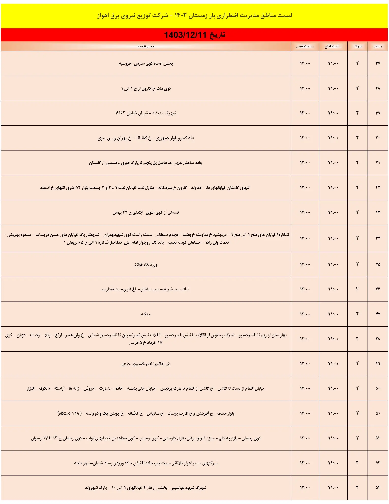 زمان قطعی برق اهواز11اسفند1403+جدول خاموشی برق خوزستان (3)