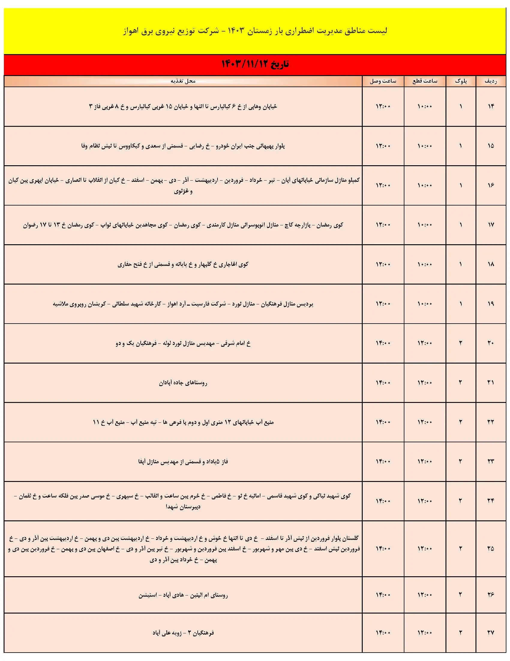 جدول خاموشی برق اهواز و قطعی برق خوزستان جمعه 12 بهمن ماه 1403 (2)