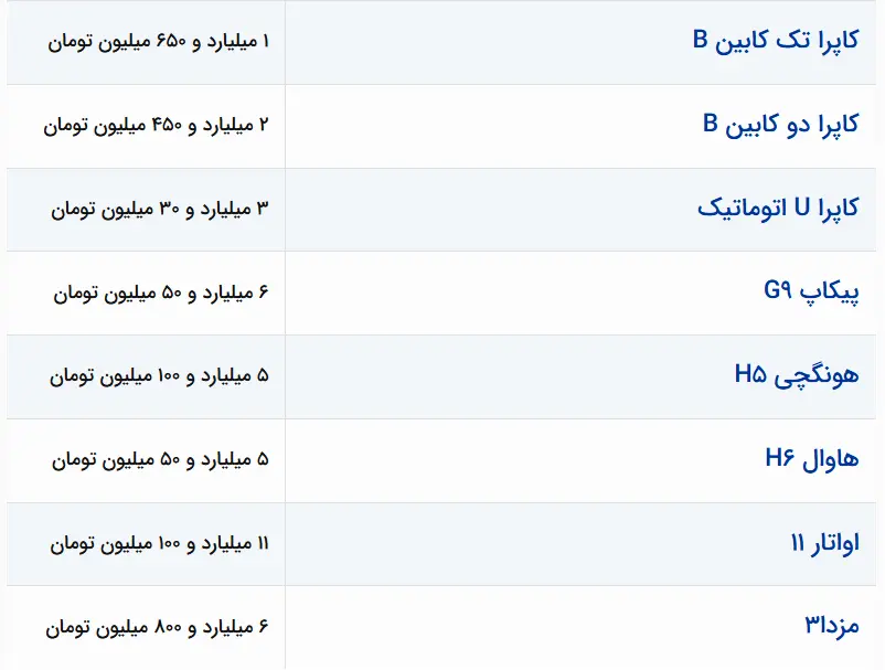 Screenshot 2026-02-08 134435