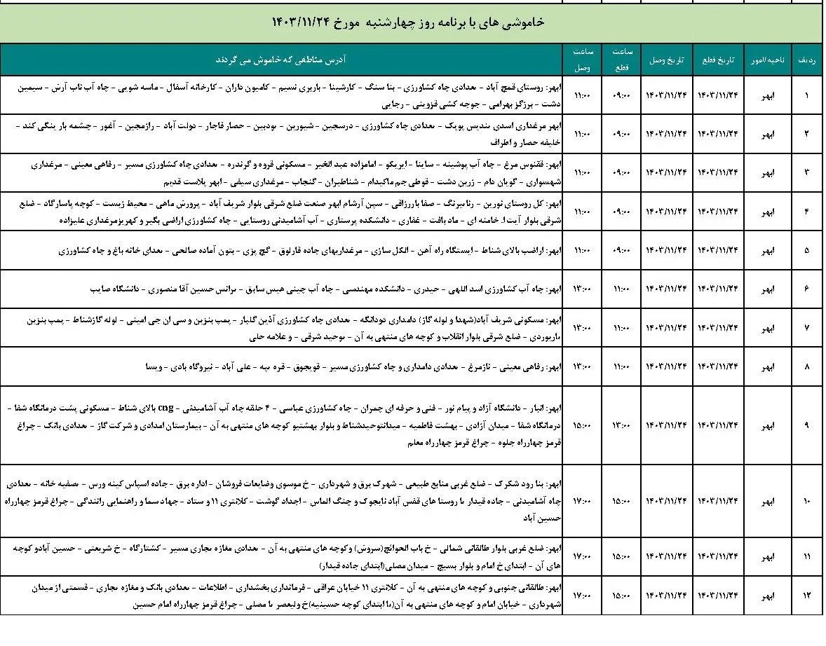 جدول خاموشی برق زنجان فردا چهارشنبه 24 بهمن 1403 و برنامه قطعی برق زنجان (1)
