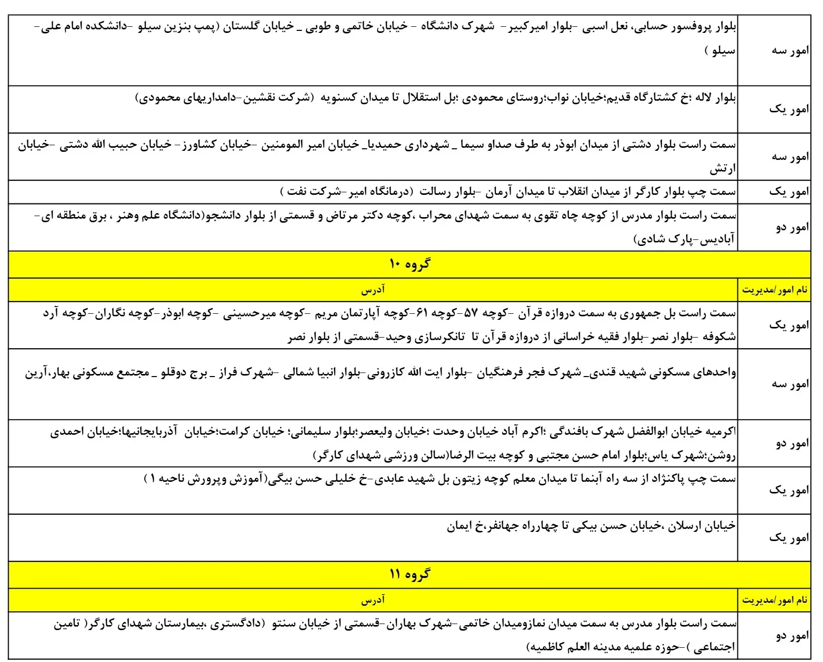 جدول قطعی برق یزد13اسفند1403 (4)