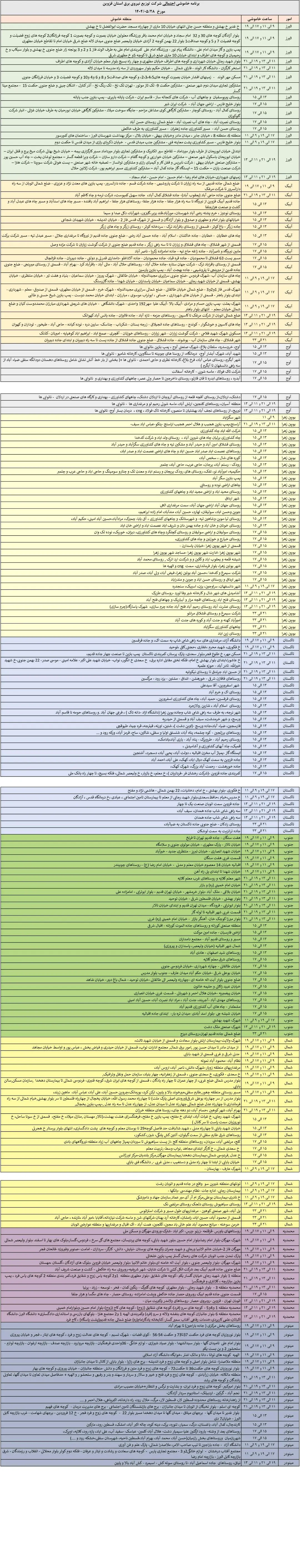 PDFReader_Convert_۲۰۲۵۰۸۱۹_۰۹۳۰۵۰_1