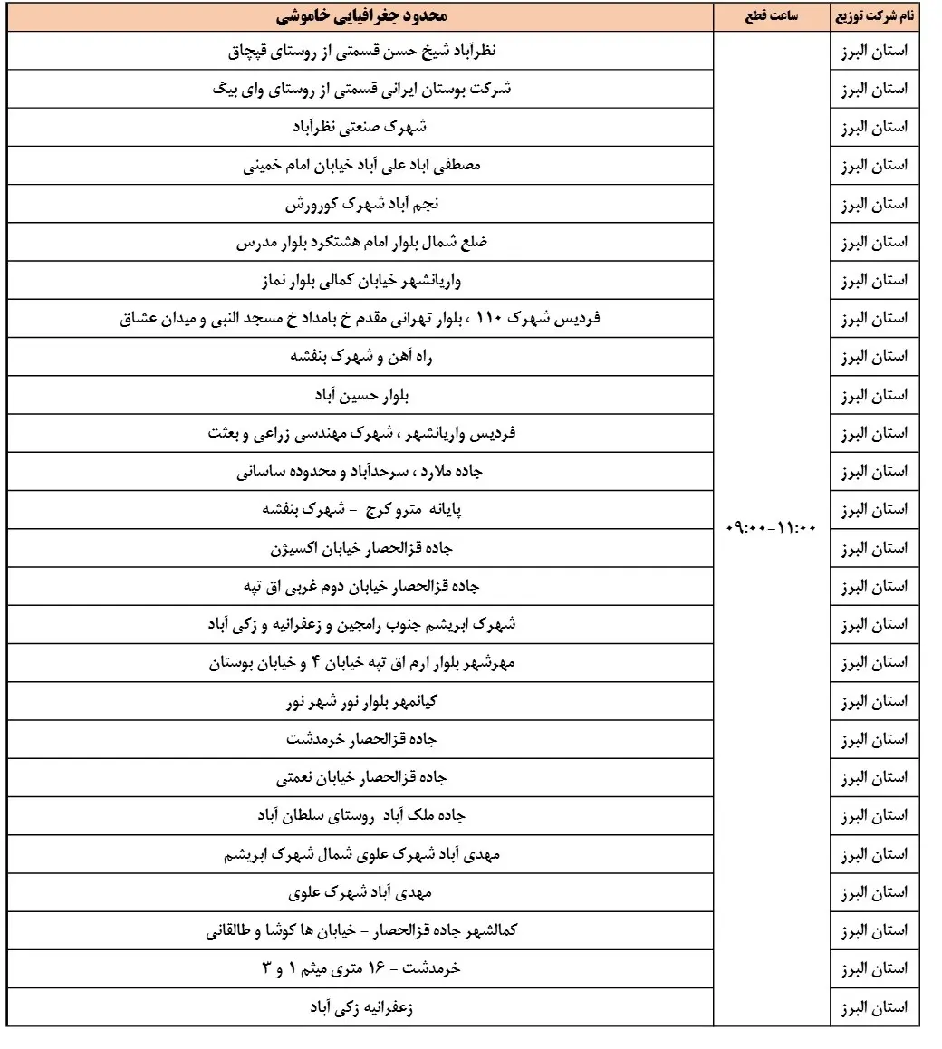 زمان قطعی برق و جدول خاموشی برق البرز و کرج 8 اسفند1403 (1)