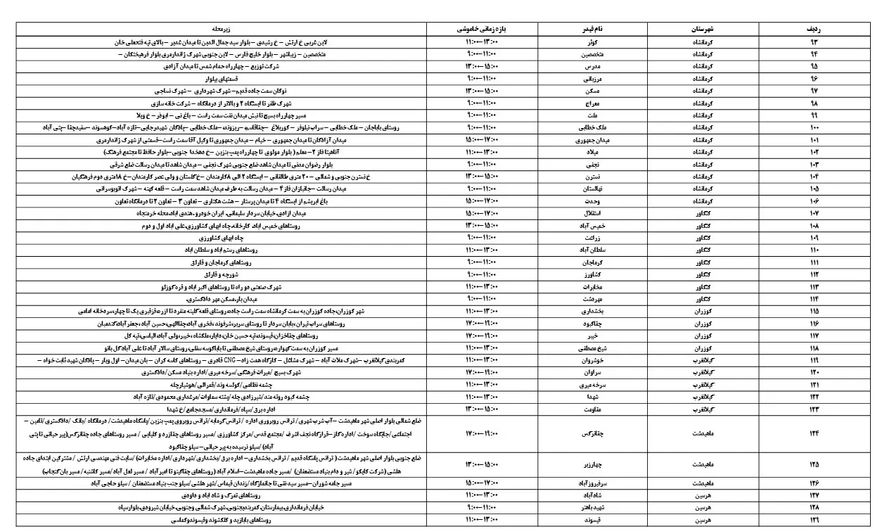 زمان قطعی برق کرمانشاه16اسفند1403+جدول خاموشی برق (1)