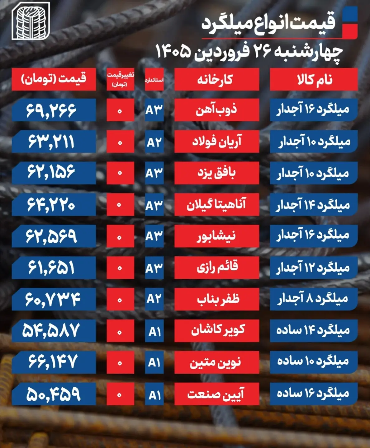 IMG_۲۰۲۶۰۴۱۵_۰۹۴۰۲۰